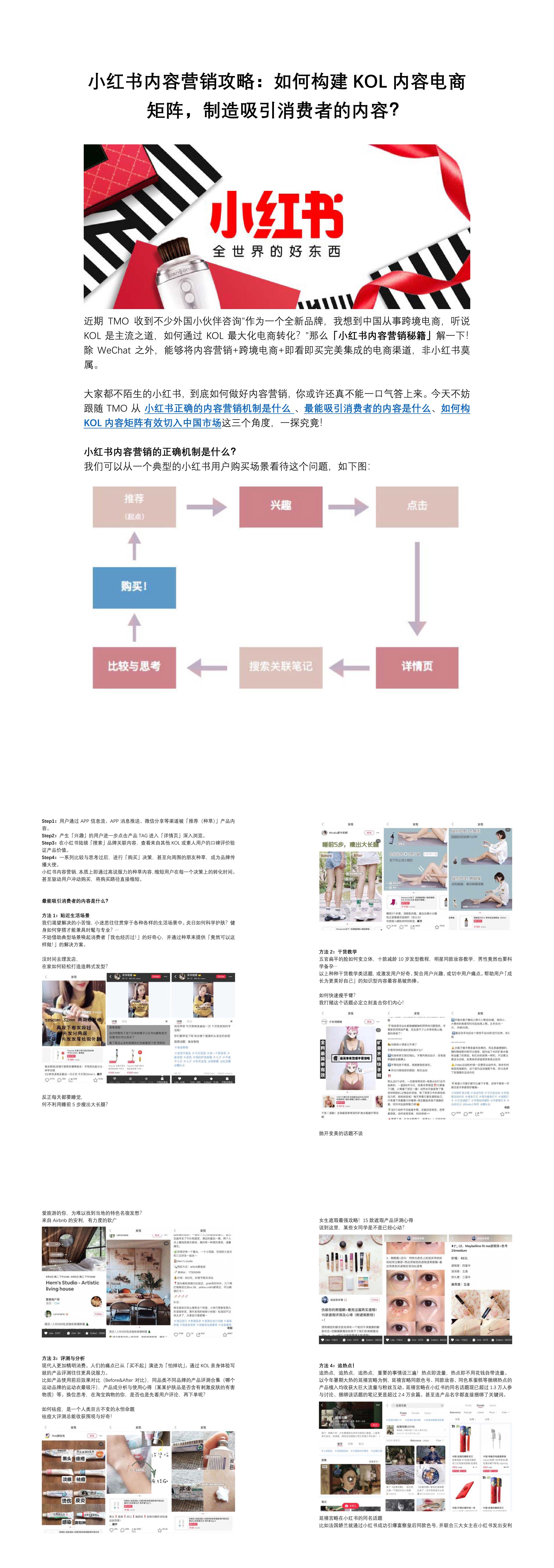 小红书理论与实操小红书内容营销攻略如何构建KOL内容电商矩阵