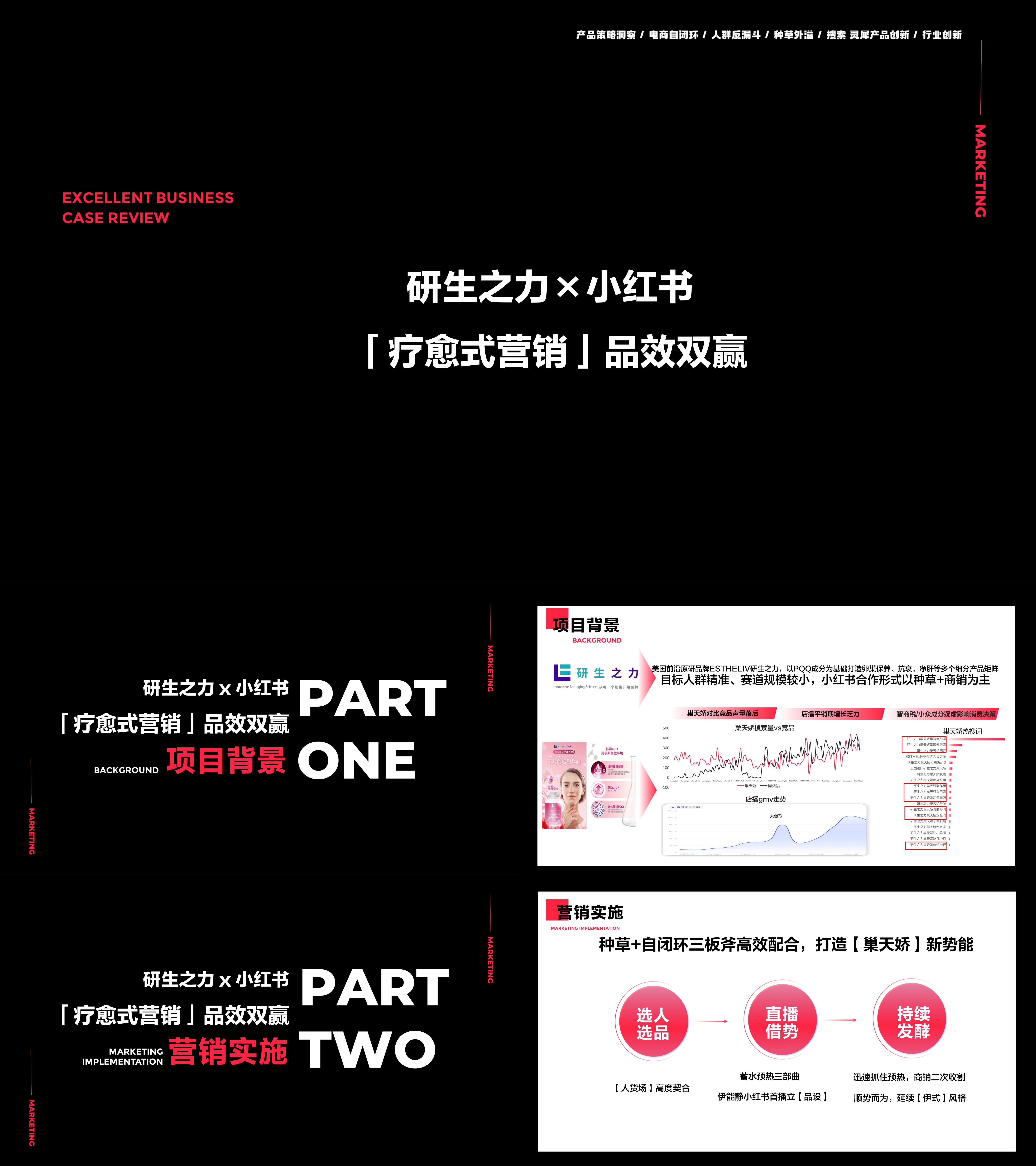 女性私护产品研生之力小红书疗愈式营销案例