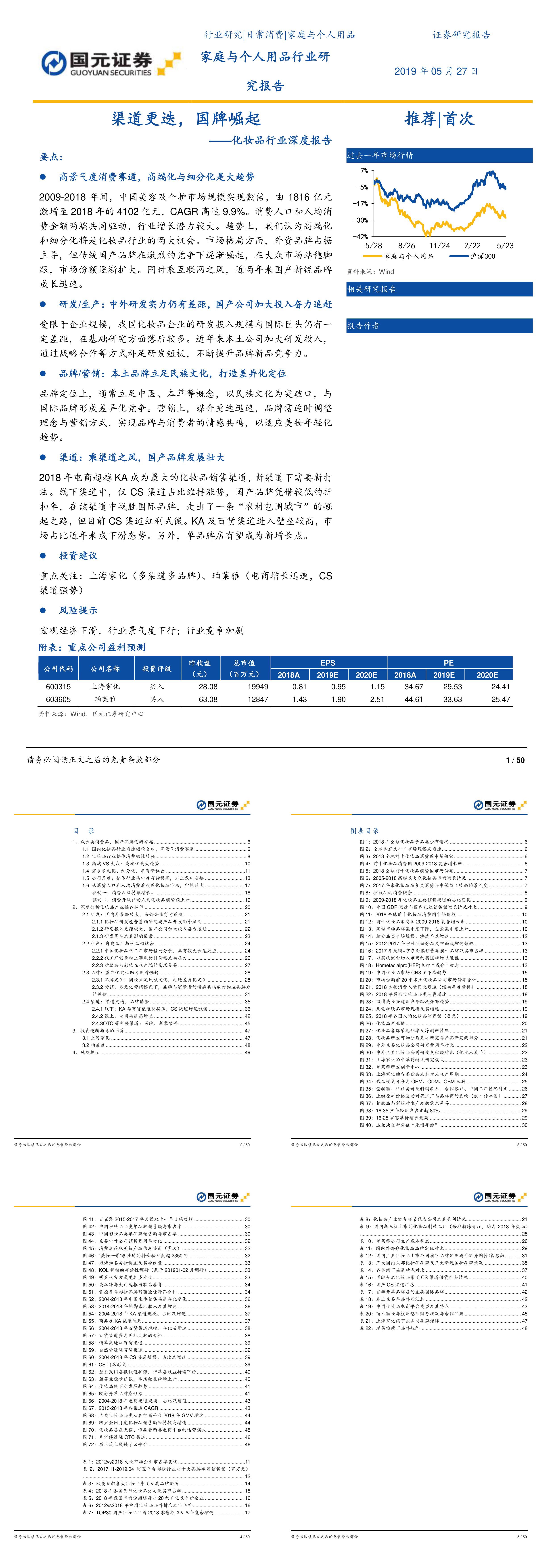 化妆品行业深度报告渠道更迭国牌崛起