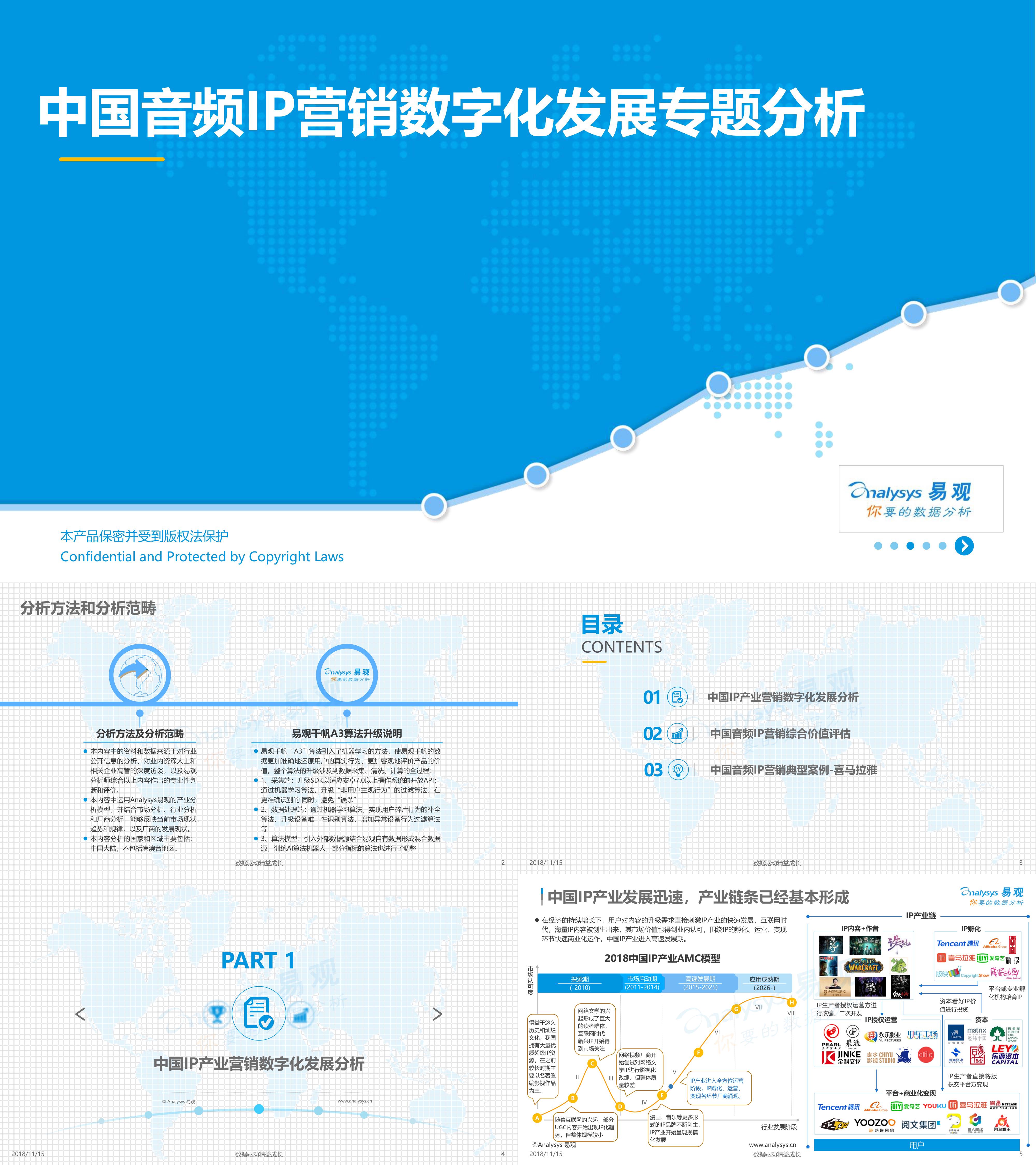 中国音频IP营销数字化发展专题分析