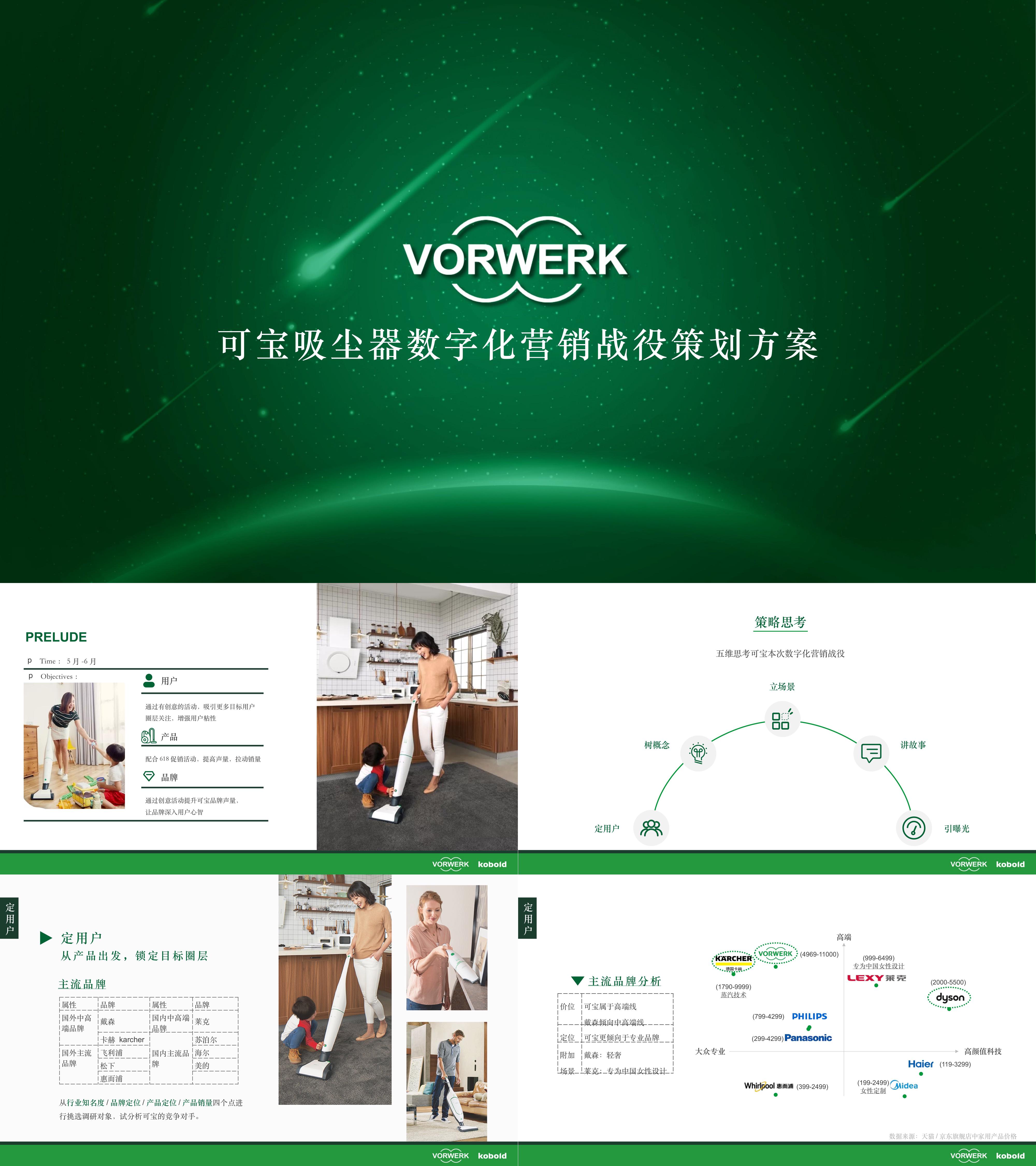 家电品牌可宝吸尘器数字化营销策划方案