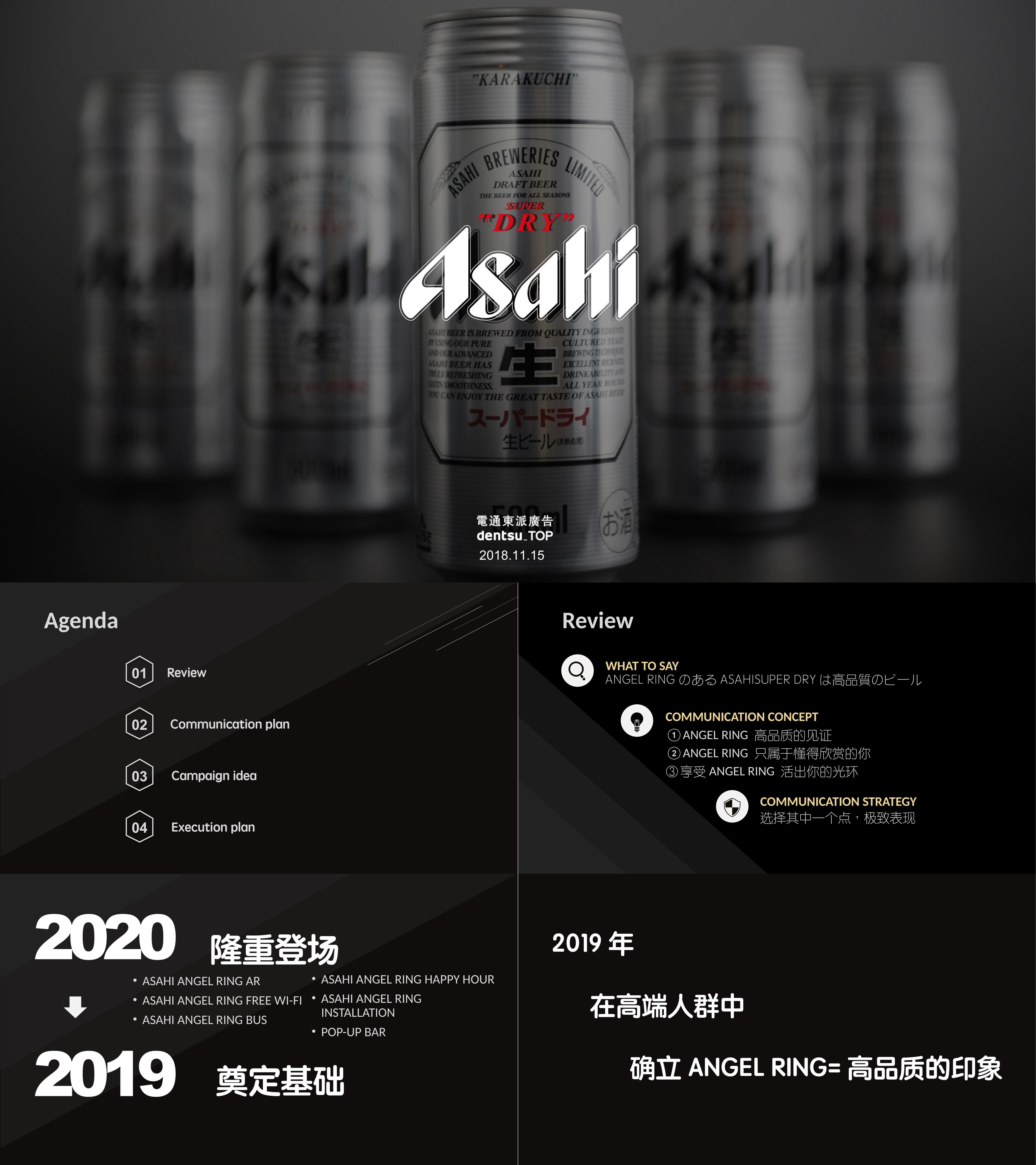 电通Asahi SD 施策提案 