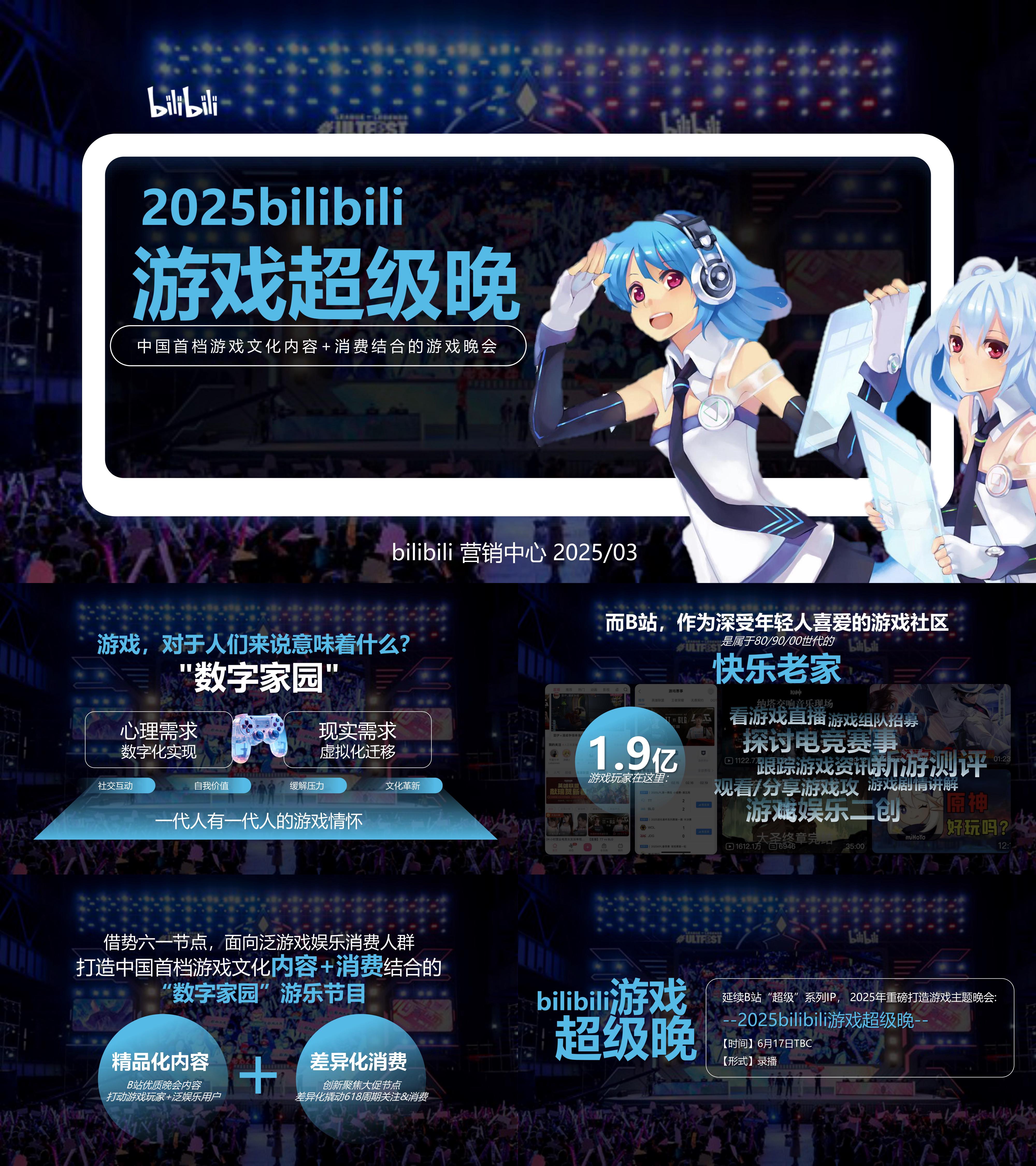 2025年bilibili游戏超级晚合作规划招商方案