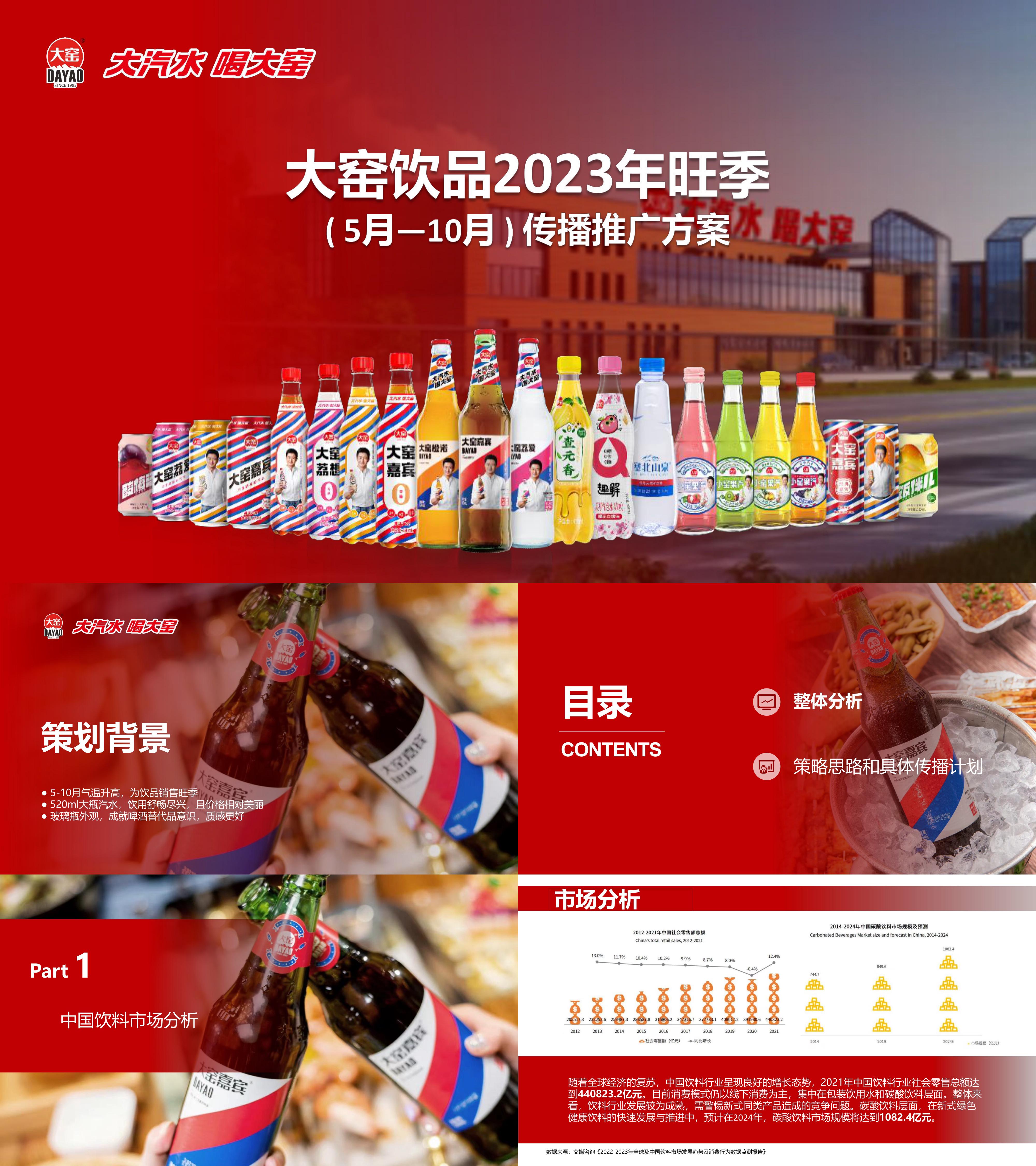 2023大窑饮品旺季传播推广计划方案