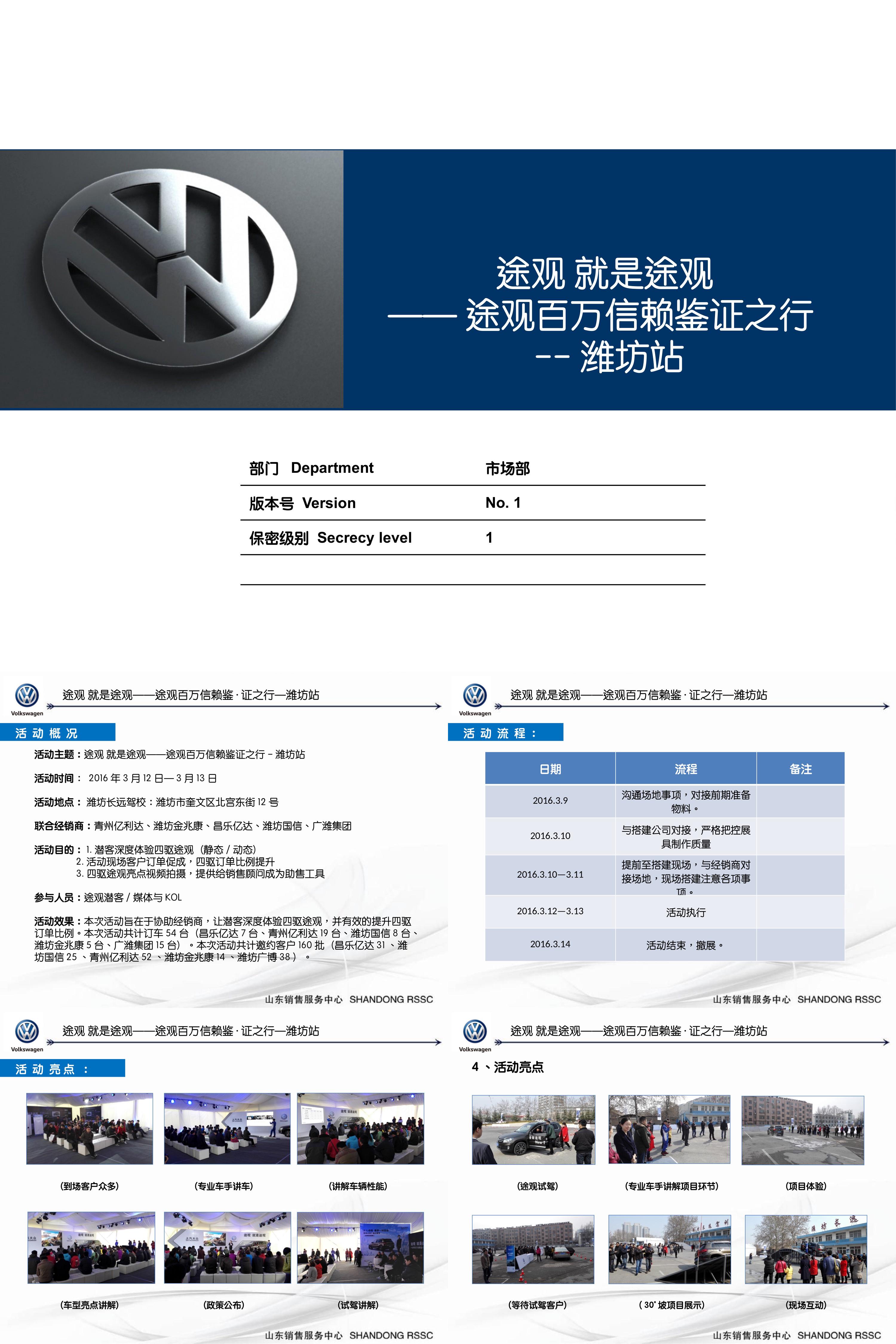 途观百万信赖鉴证之旅潍坊站总结报告