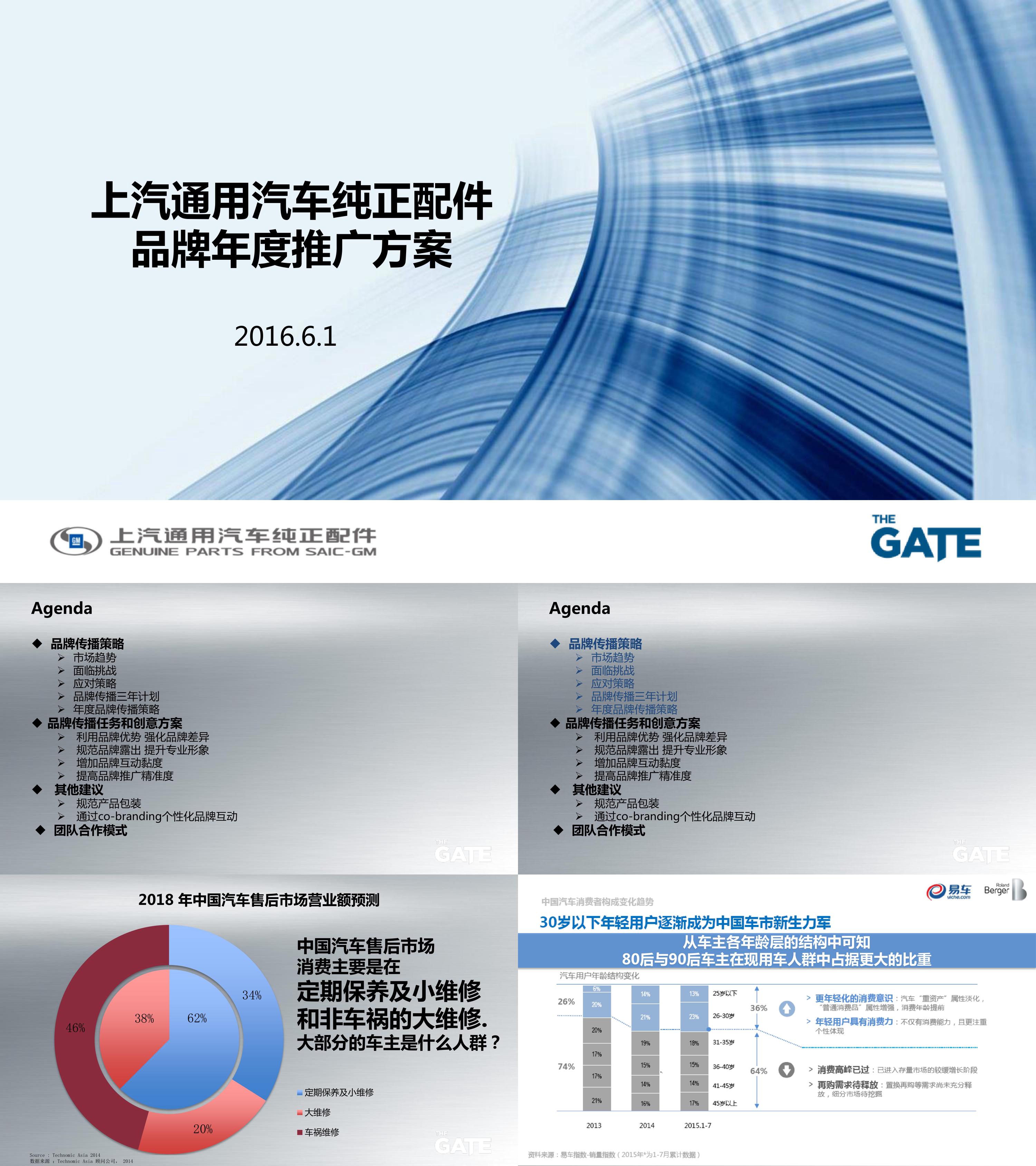 汽车上汽通用汽车纯正配件品牌年度推广方案