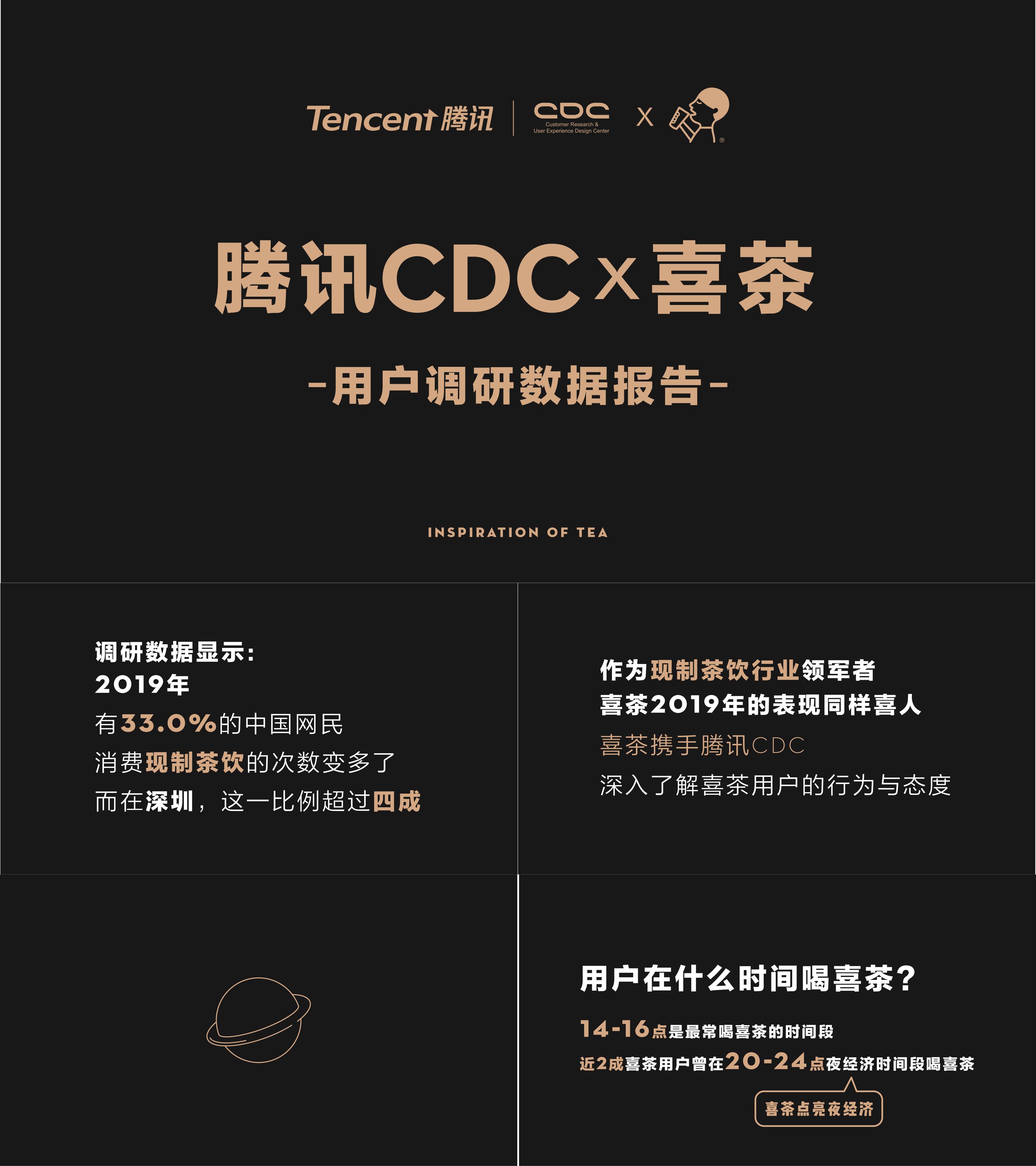 喜茶用户洞察报告腾讯CDC喜茶