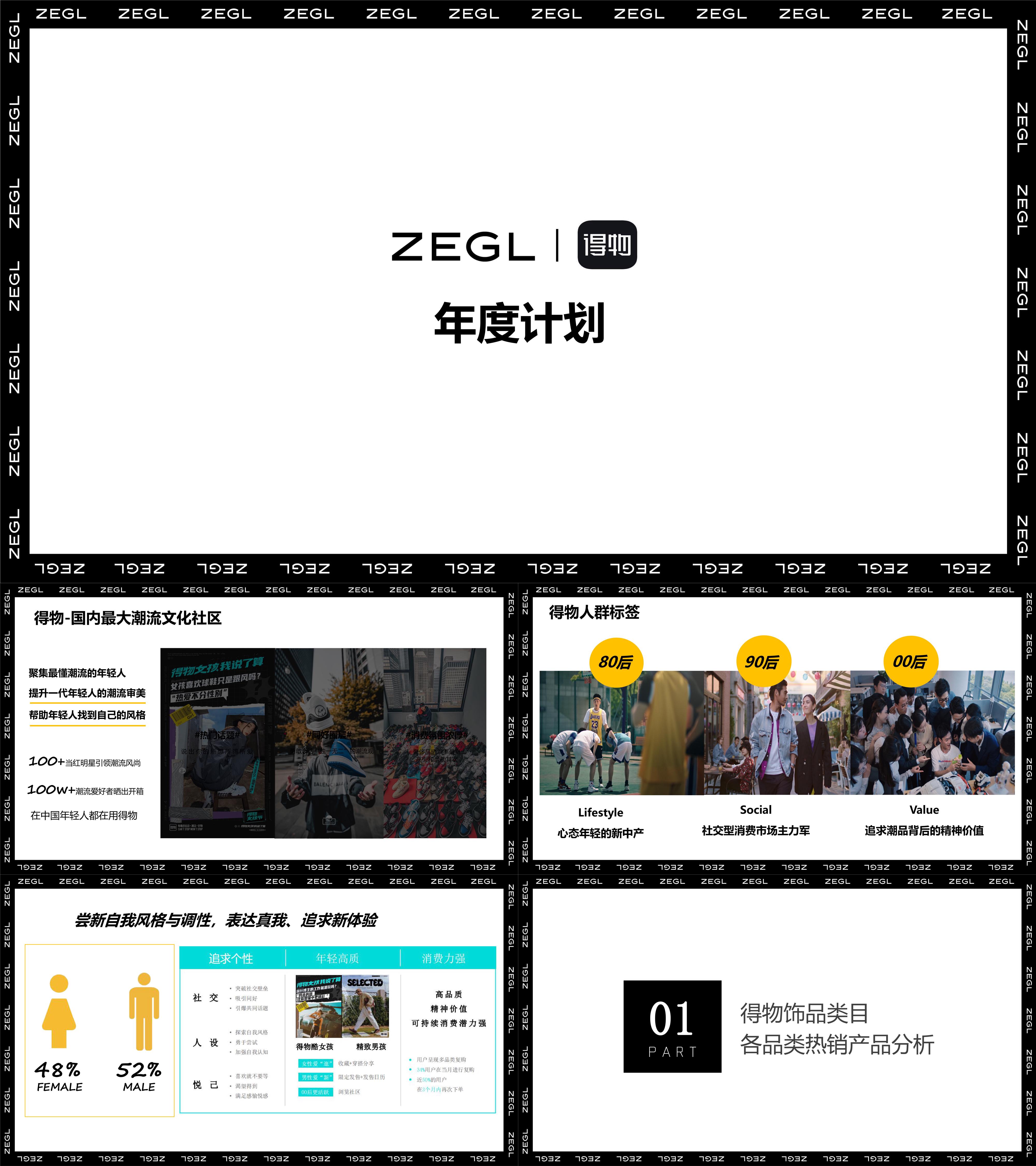 ZEGL饰品品牌得物营销全案运营计划