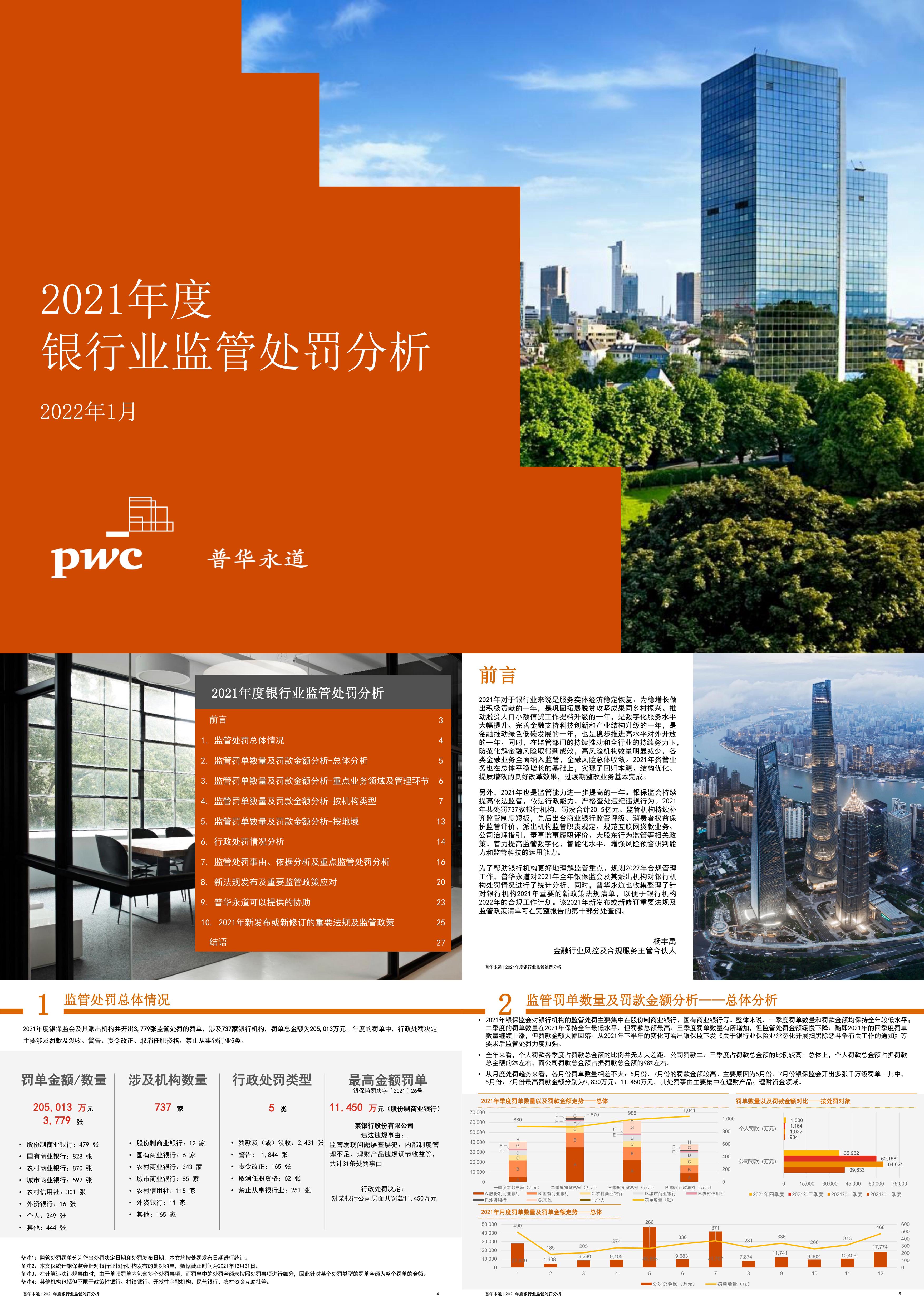 2021年度银行业监管处罚分析