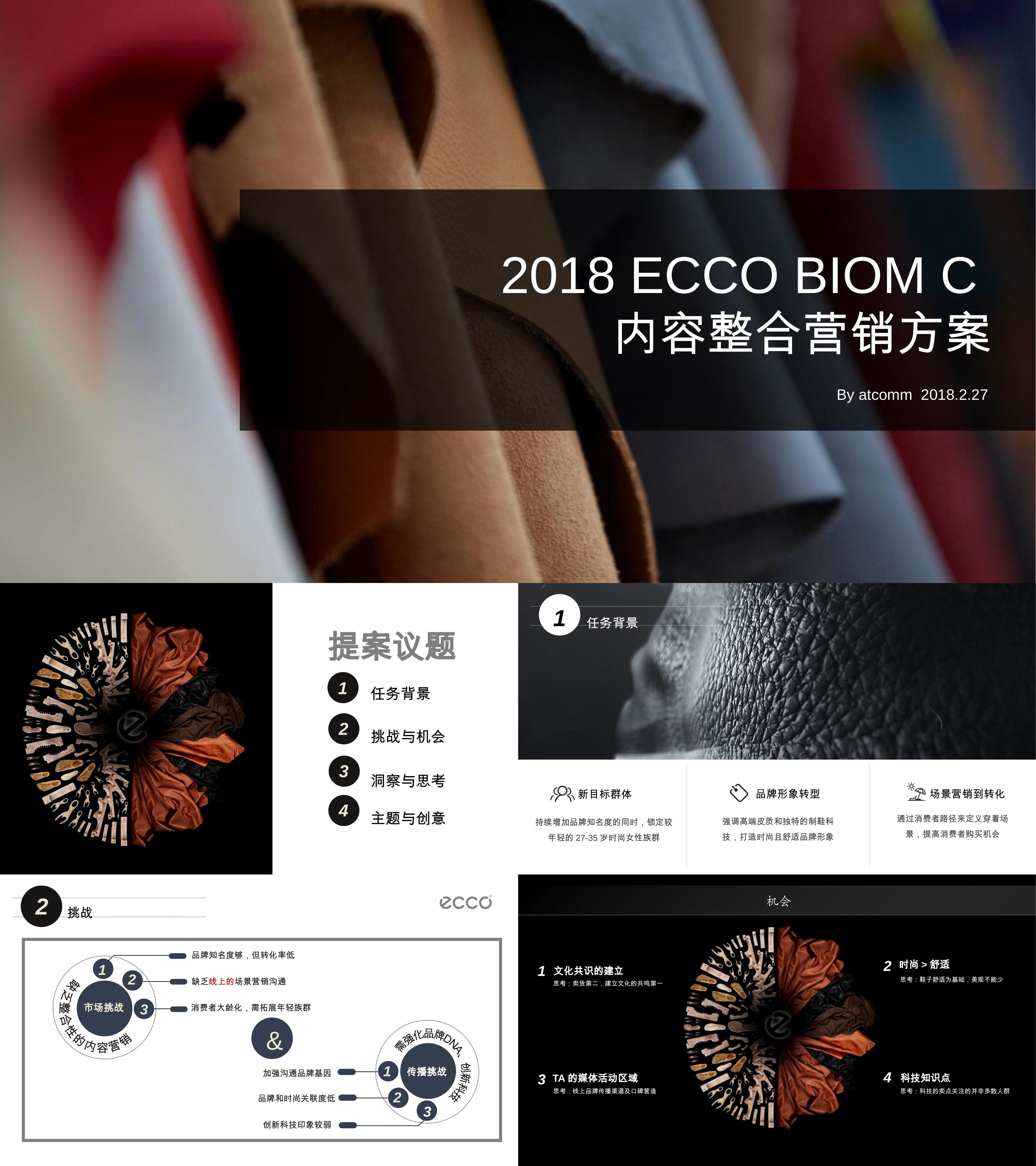 BIOM C 营销方案鞋