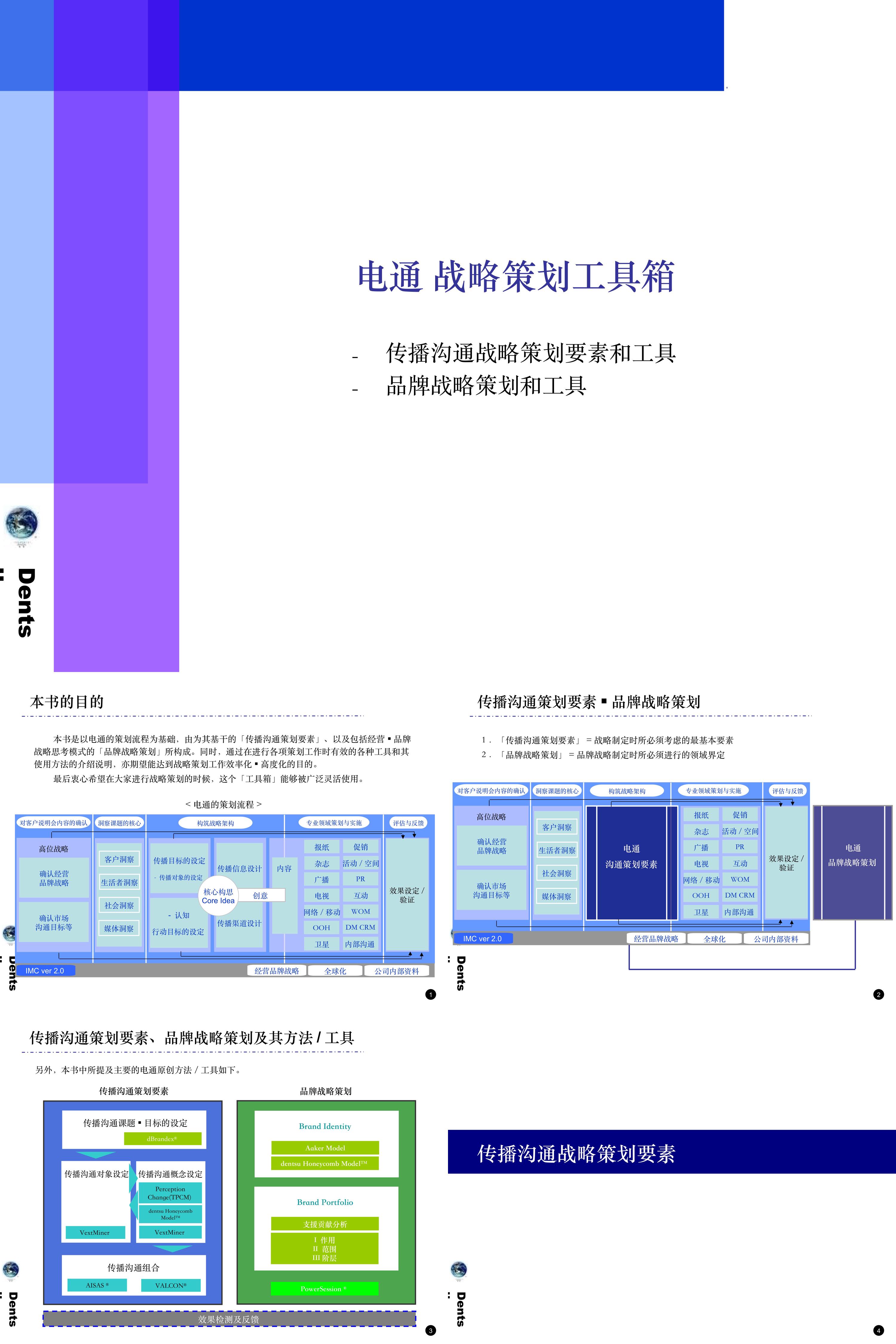 电通战略策划工具箱