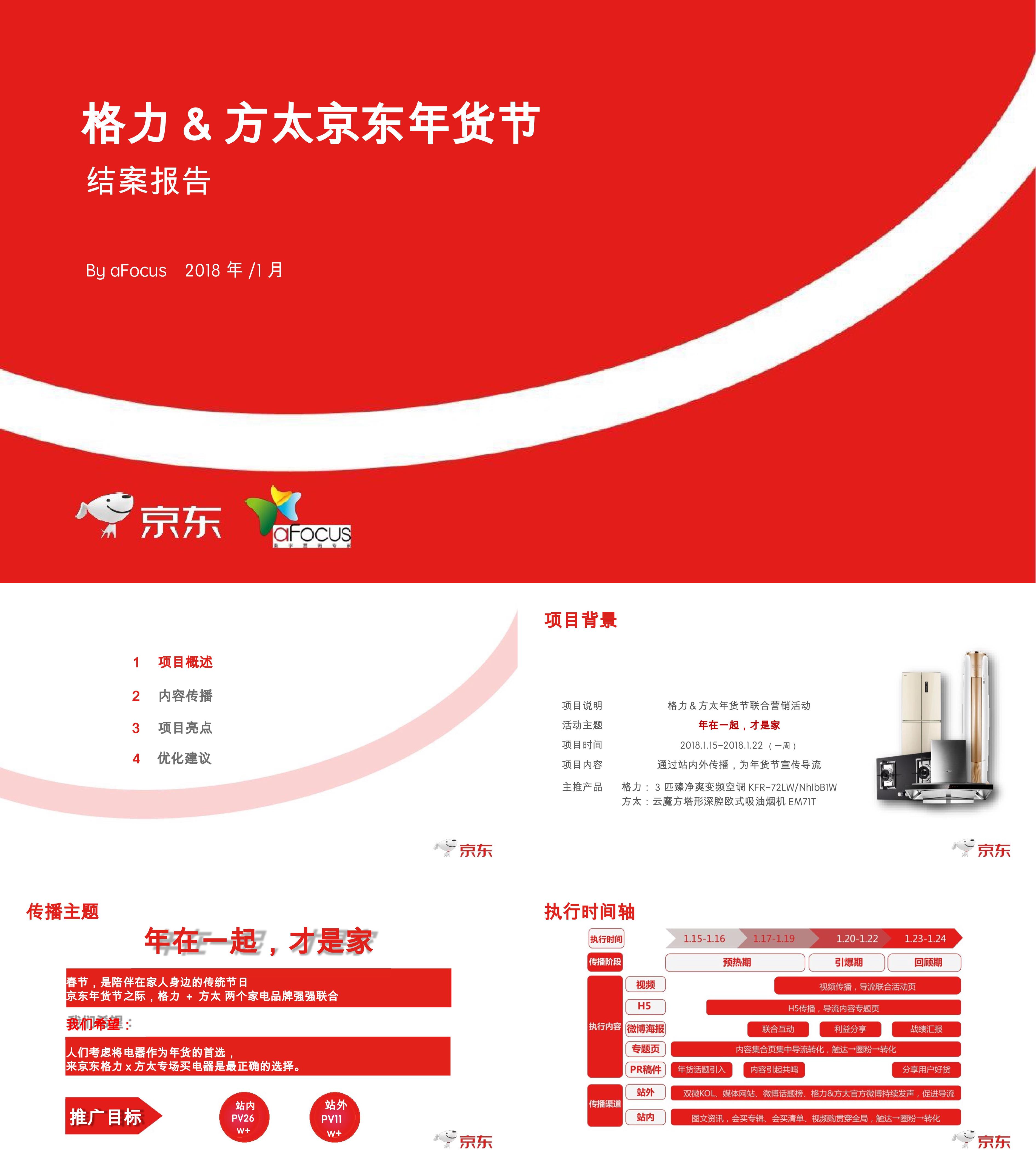 格力方太年货节内容营销结案