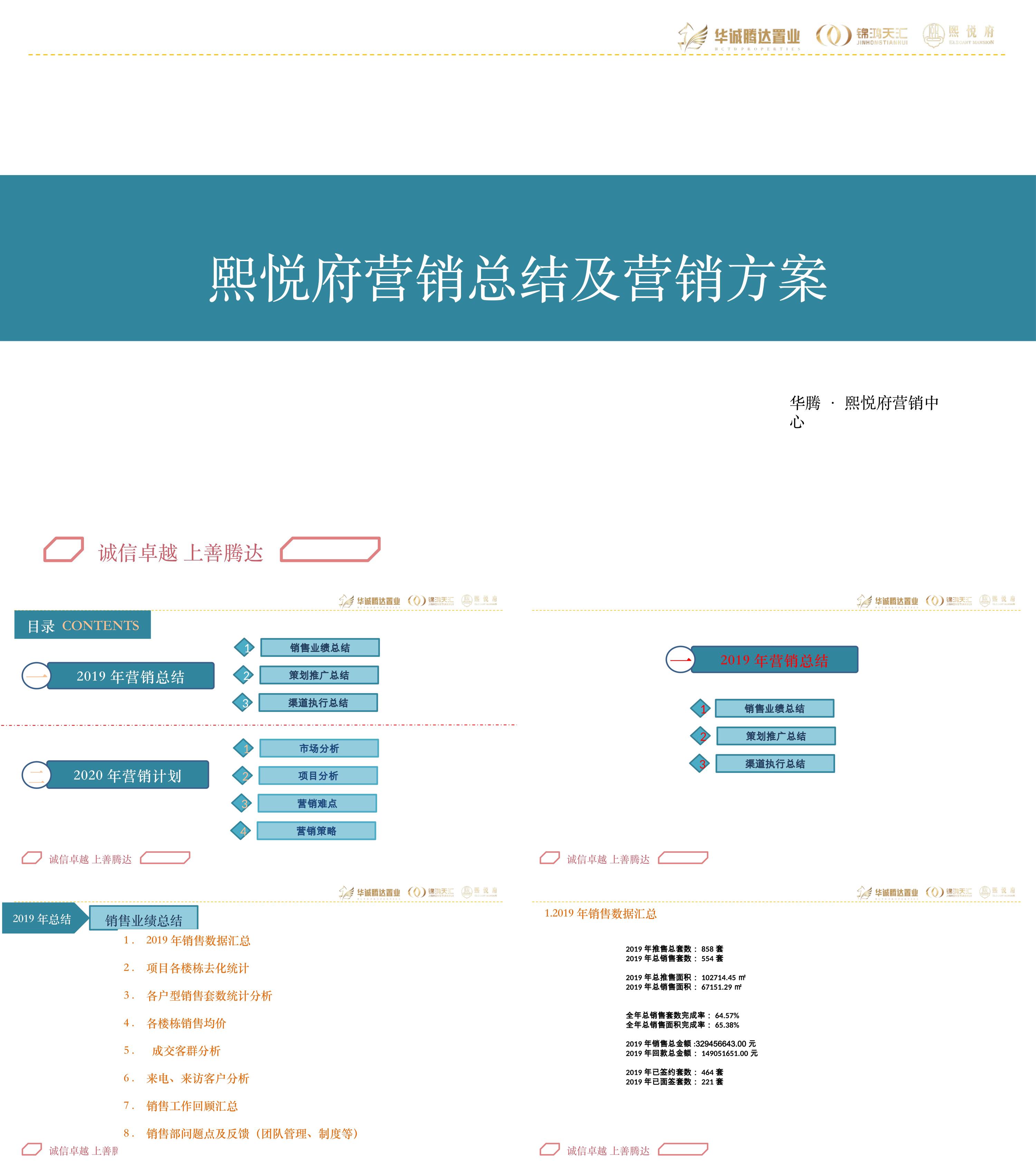 华腾熙悦府营销总结及营销方案