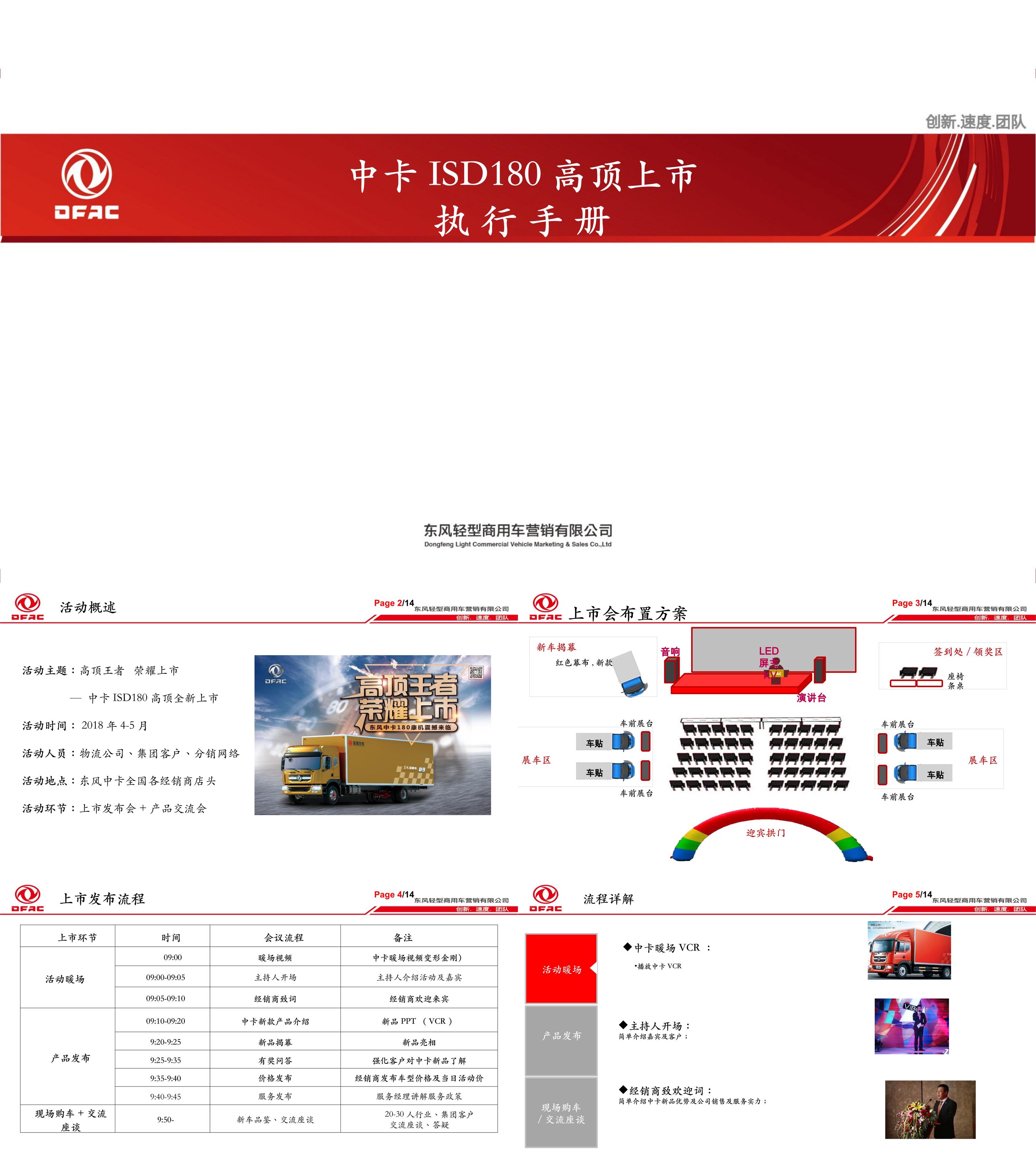 中卡ISD180高顶上市发布会执行手册