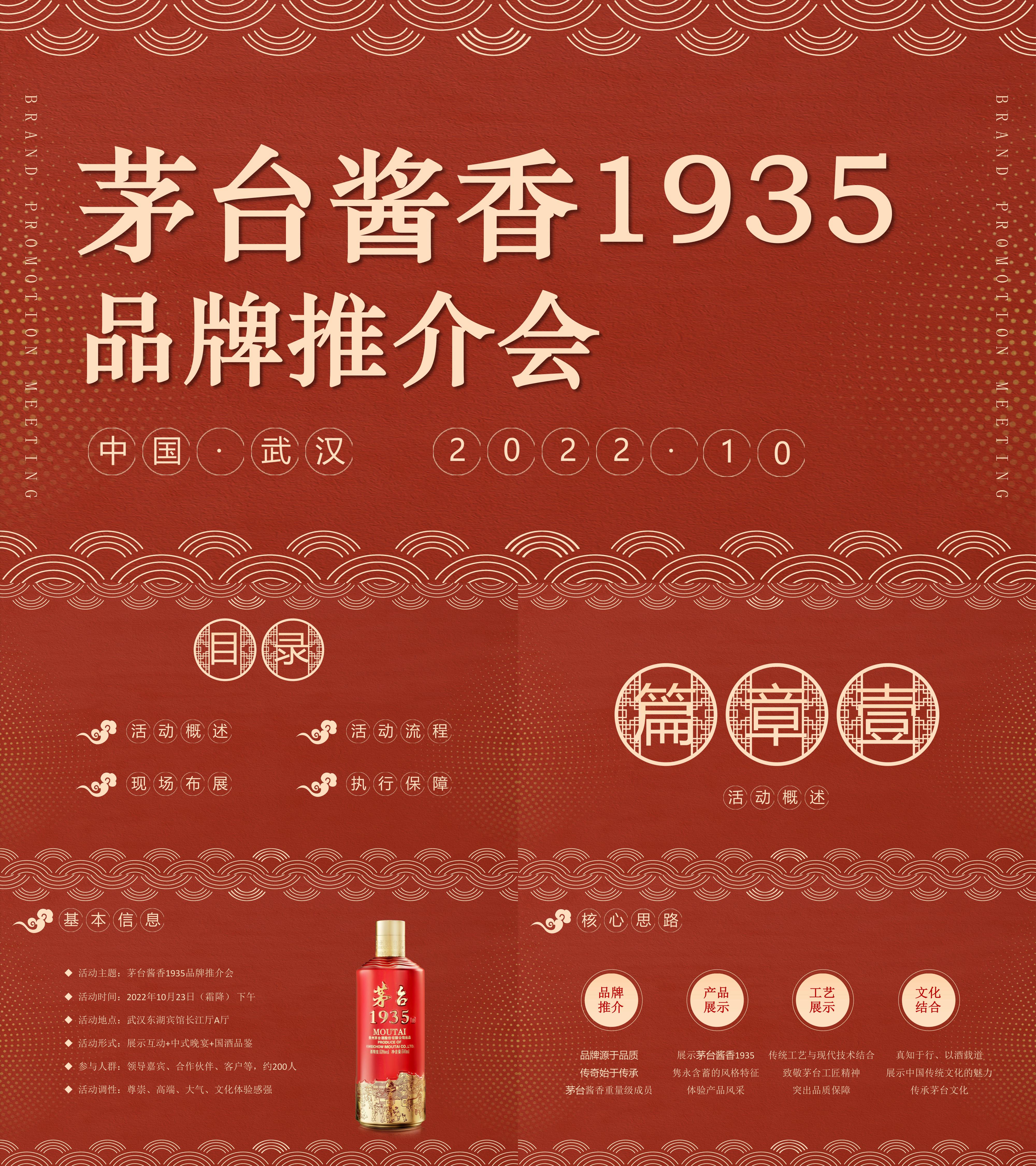 茅台酱香1935白酒品牌推介会方案