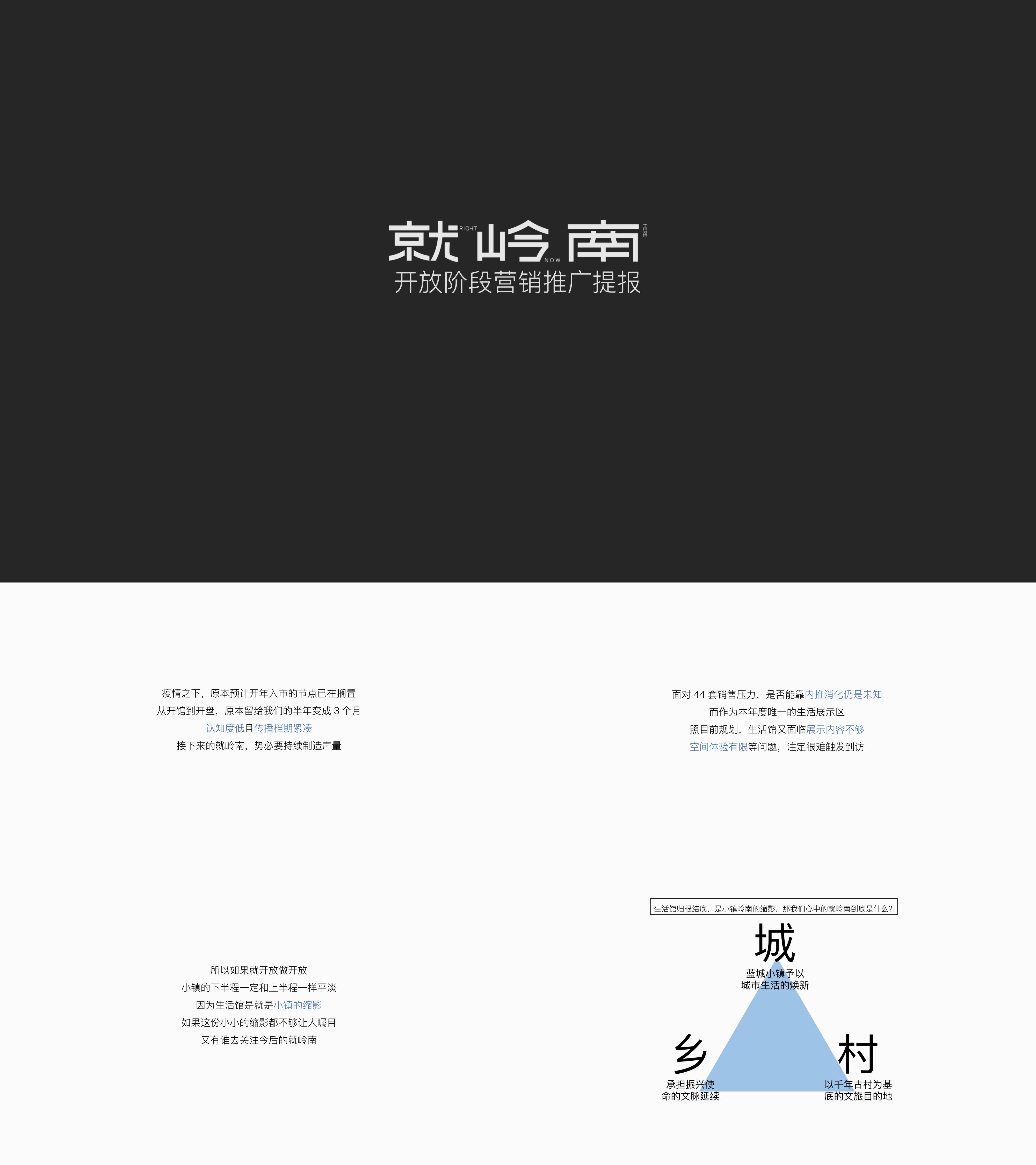 地产项目开放阶段营销推广提报