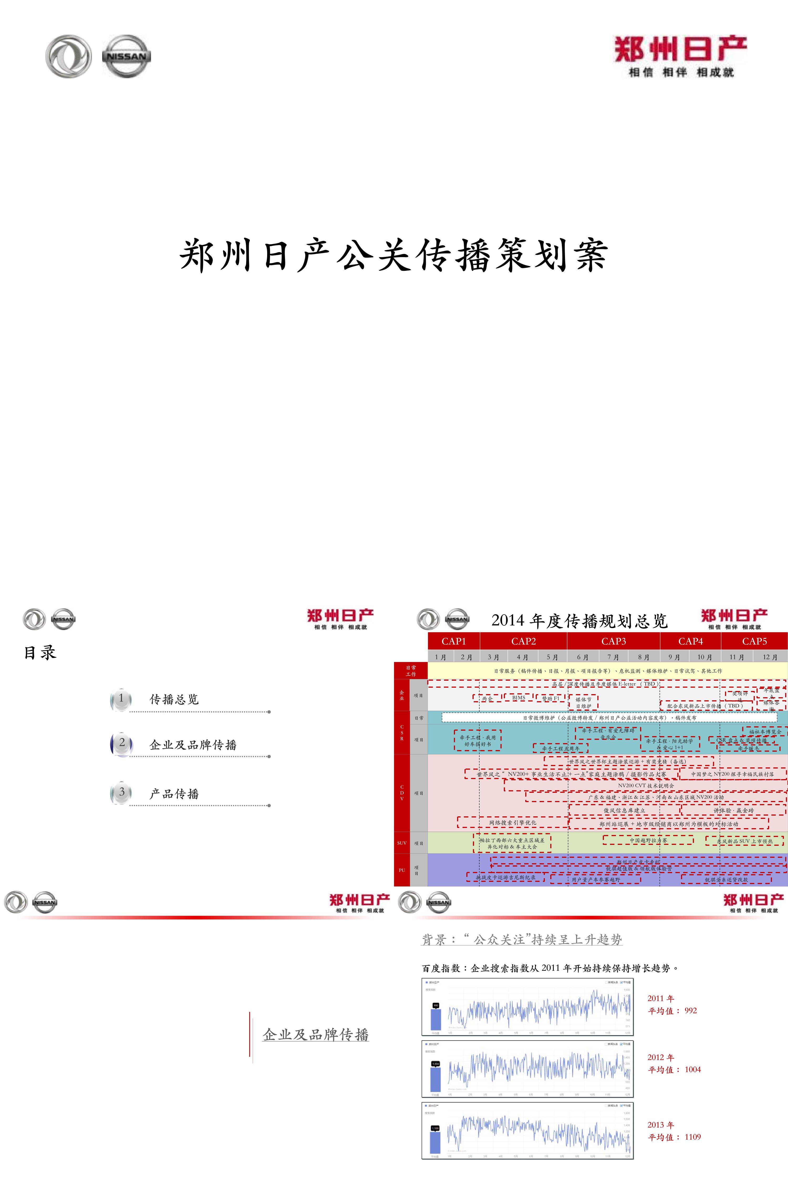 汽车郑州日产公关传播策划案