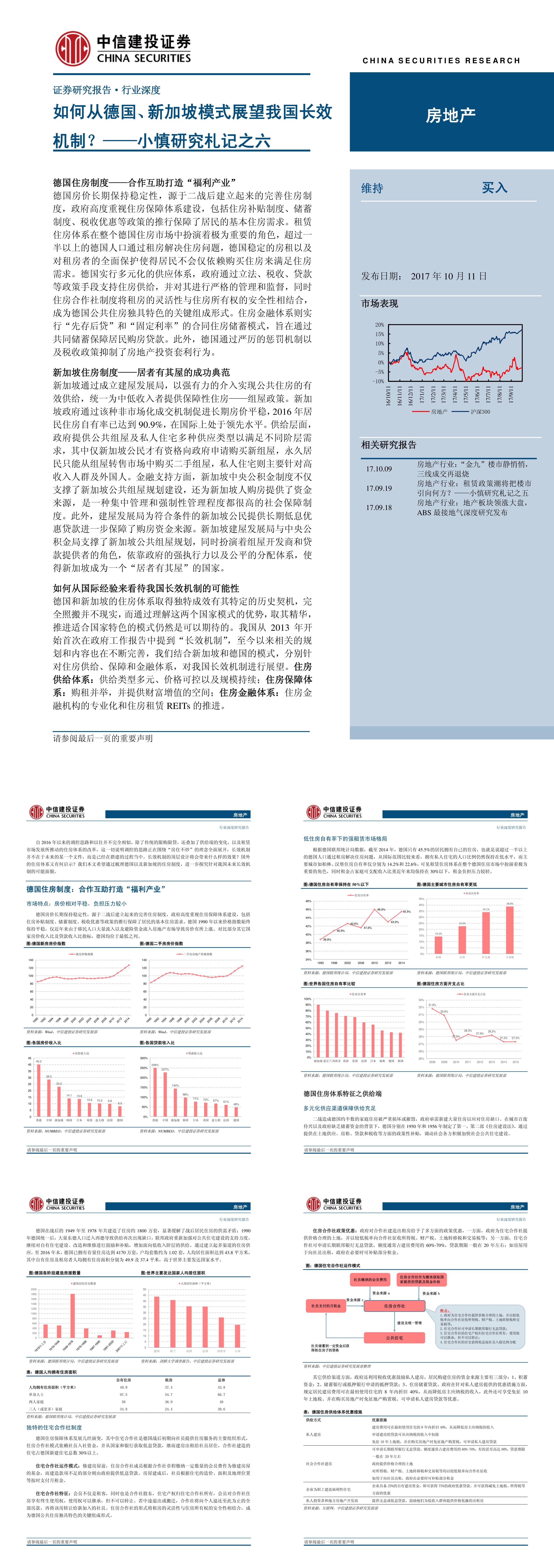 中信建投房地产小慎研究札记之六如何从德国新加坡模式展望我国