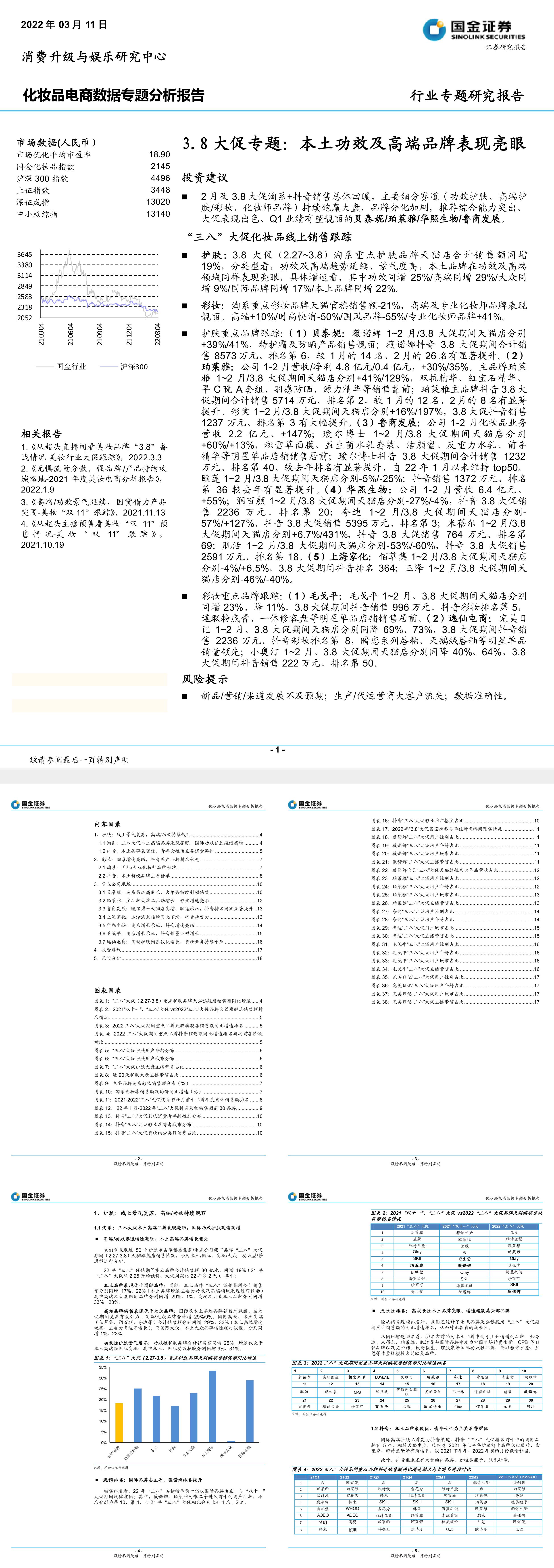 化妆品电商行业数据专题分析报告38大促专题本土功效及高端品牌