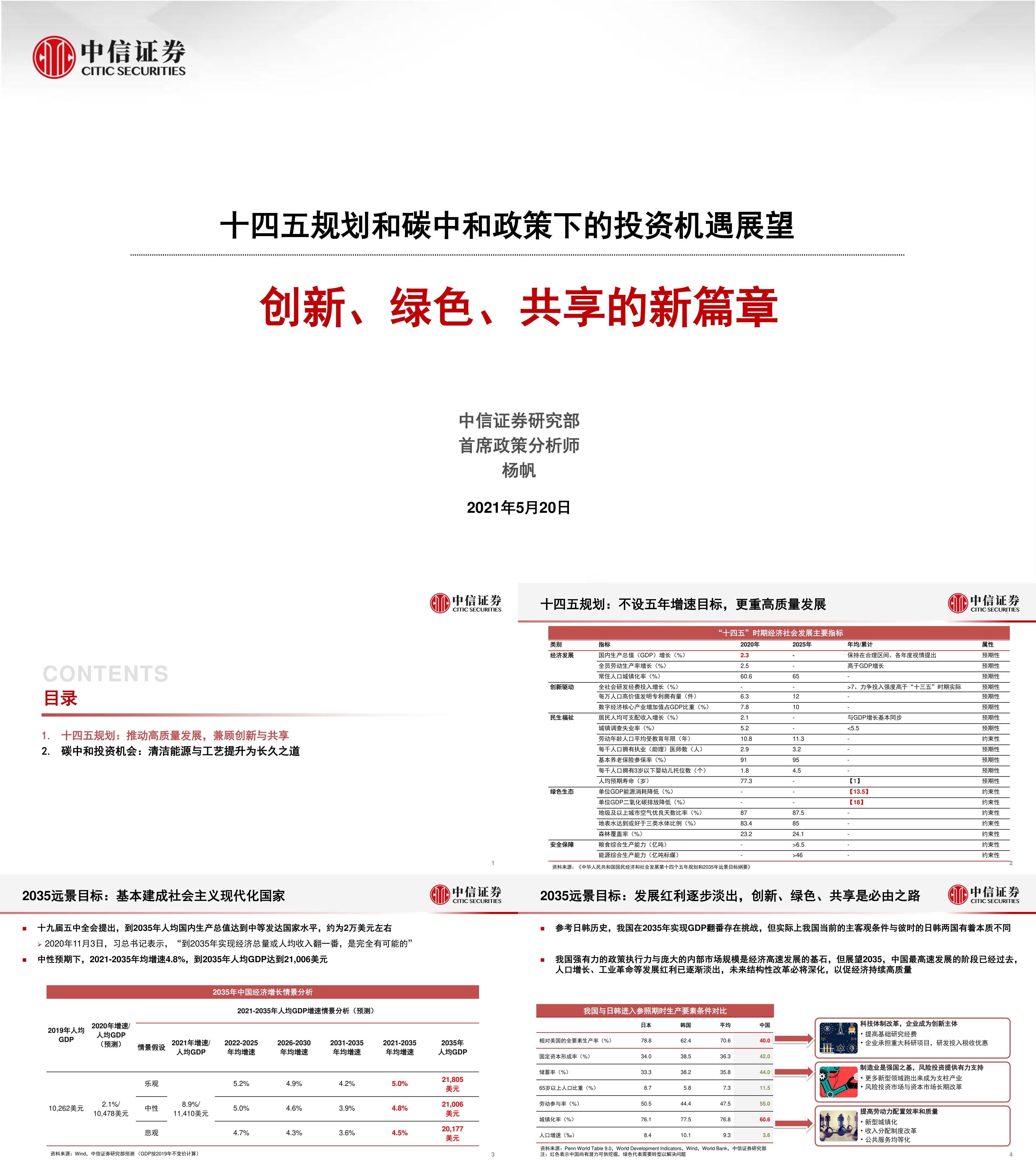 十四五规划和碳中和政策下的投资机遇展望创新绿色共享的新篇章