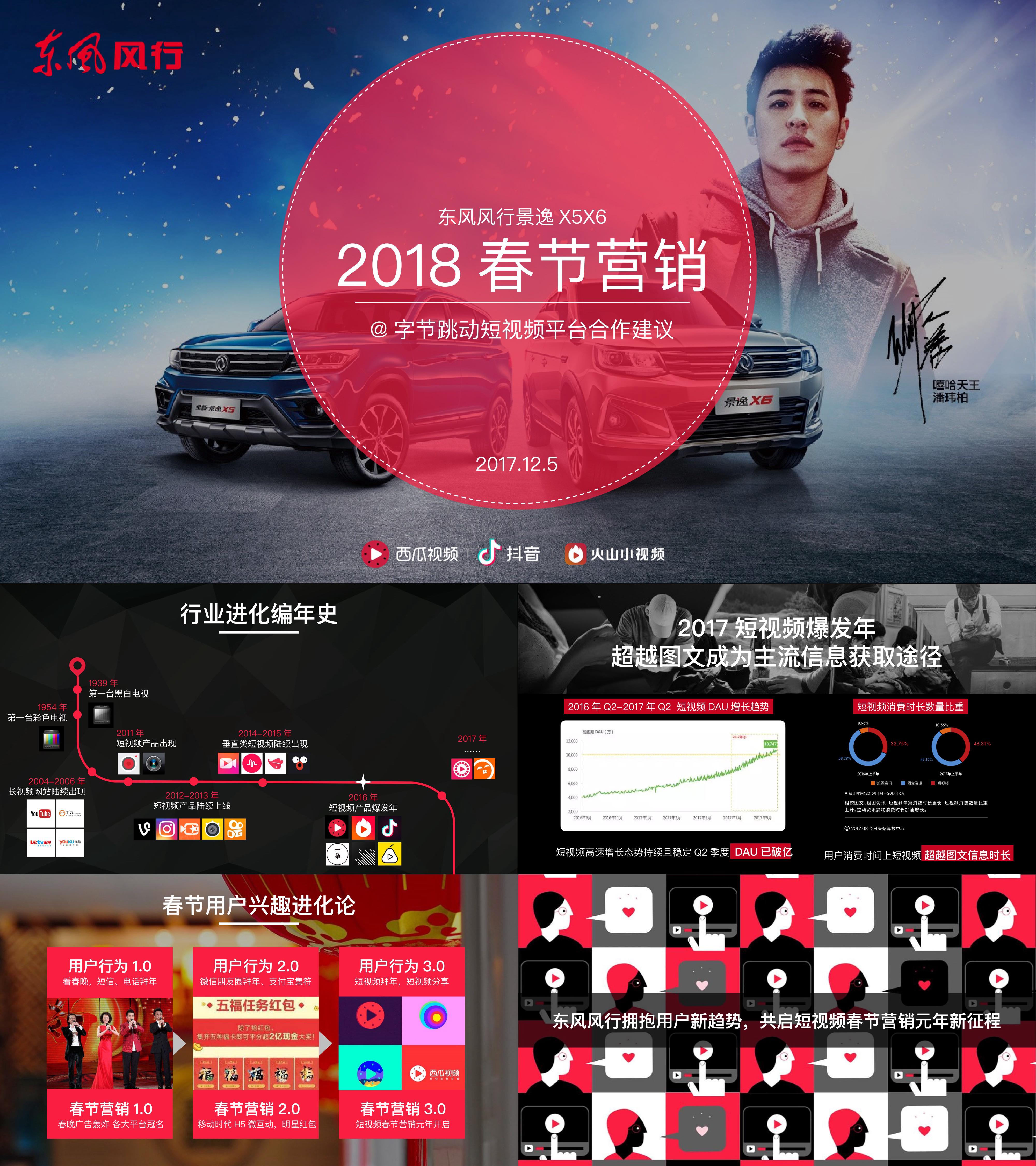 东风风行景逸字节跳动短视频春节营销合作建议