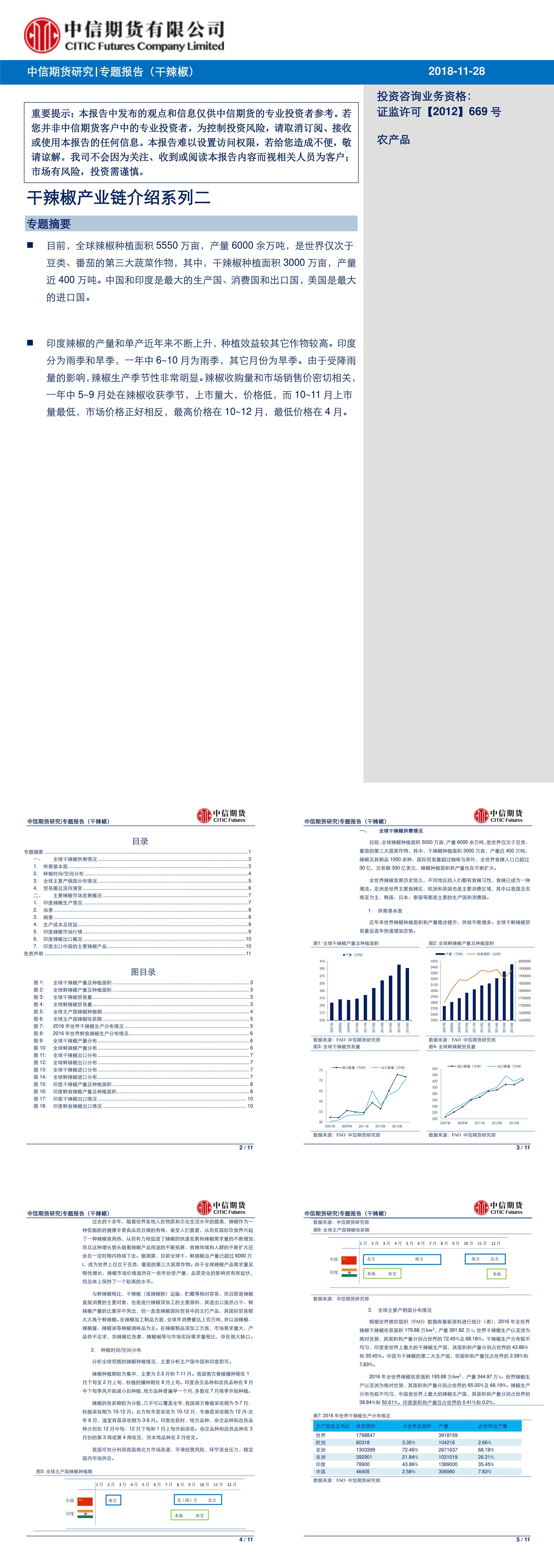 专题报告干辣椒干辣椒产业链介绍系列二