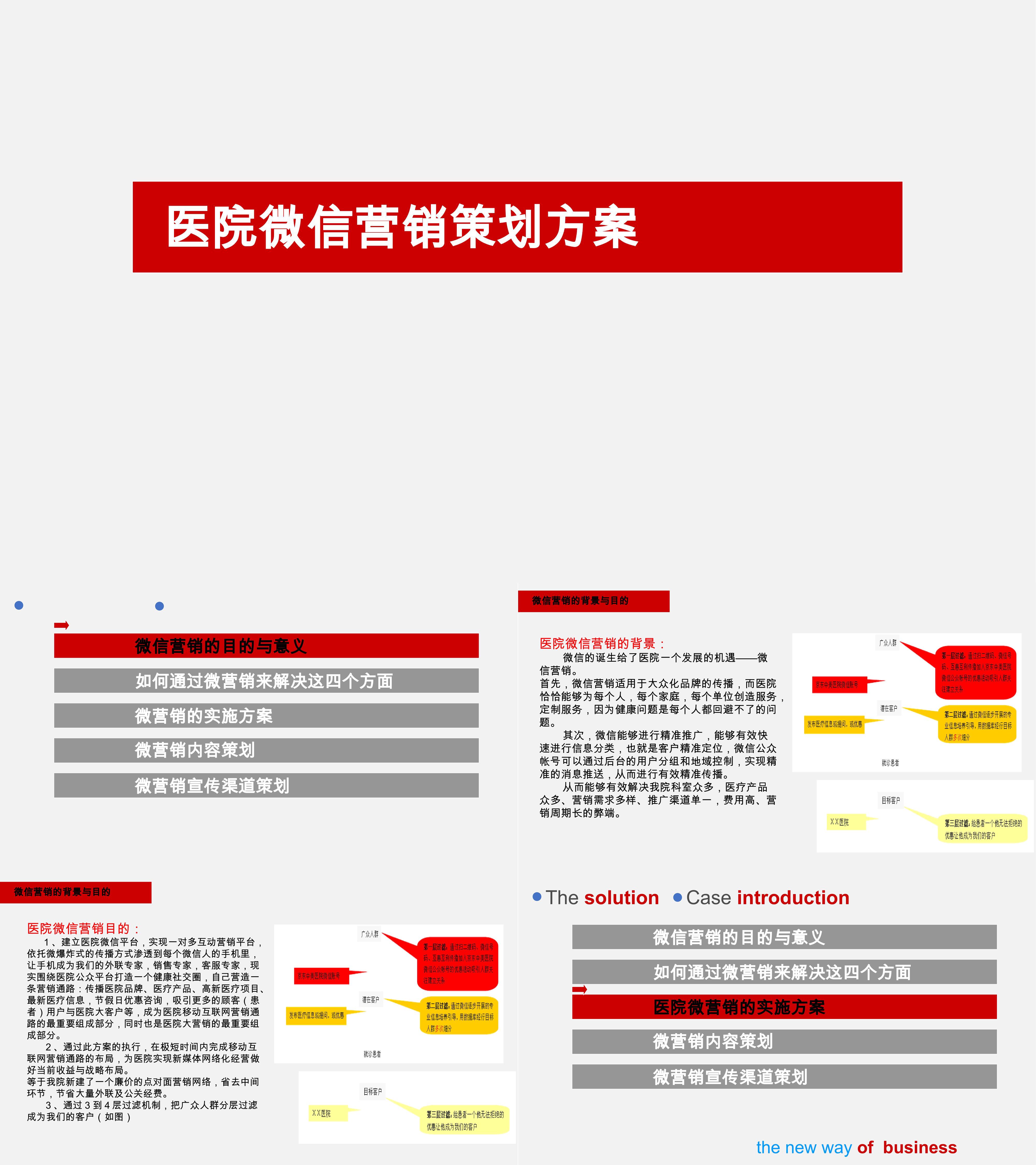 医院微信营销策划方案