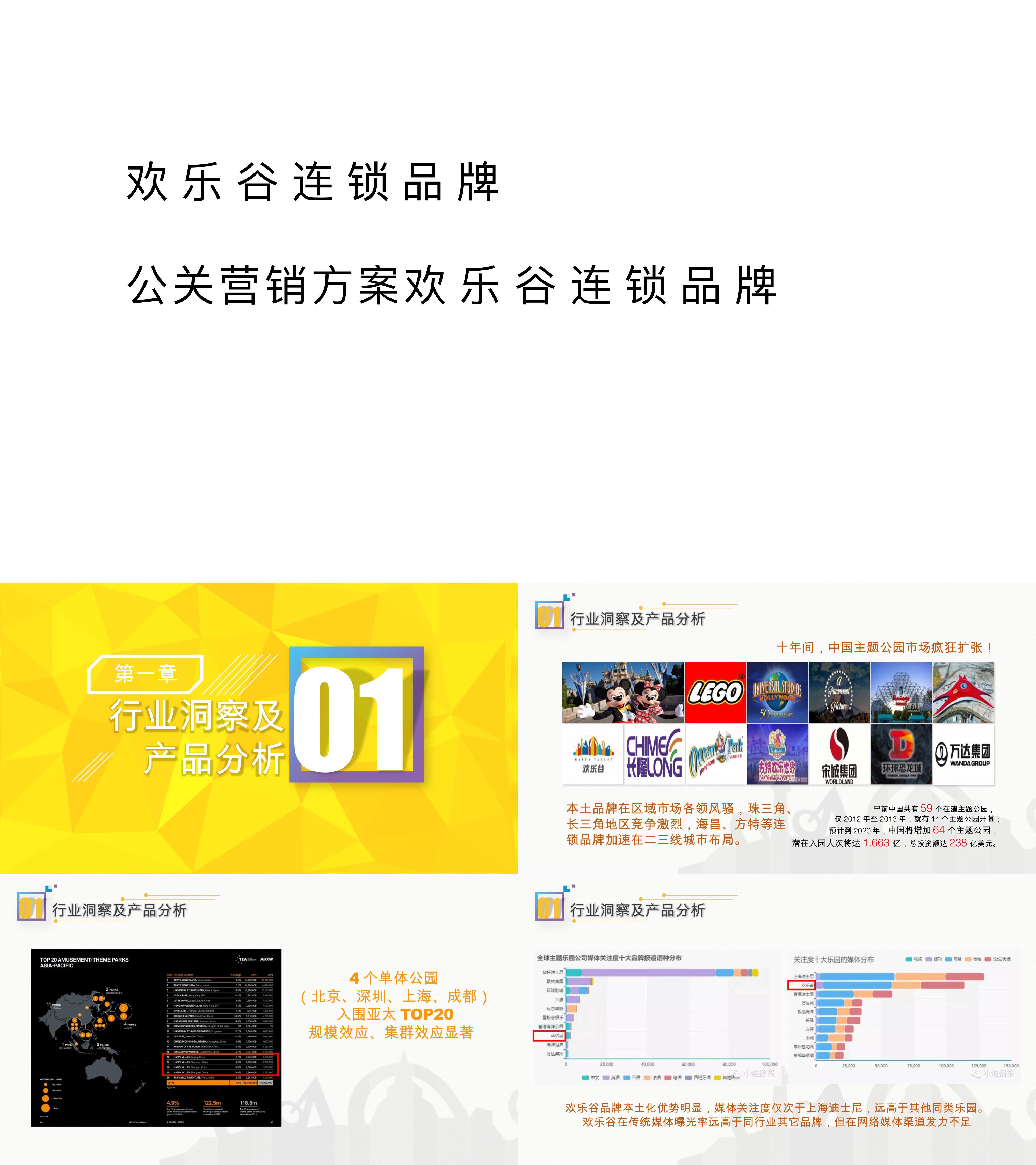 欢乐谷品牌传播方案