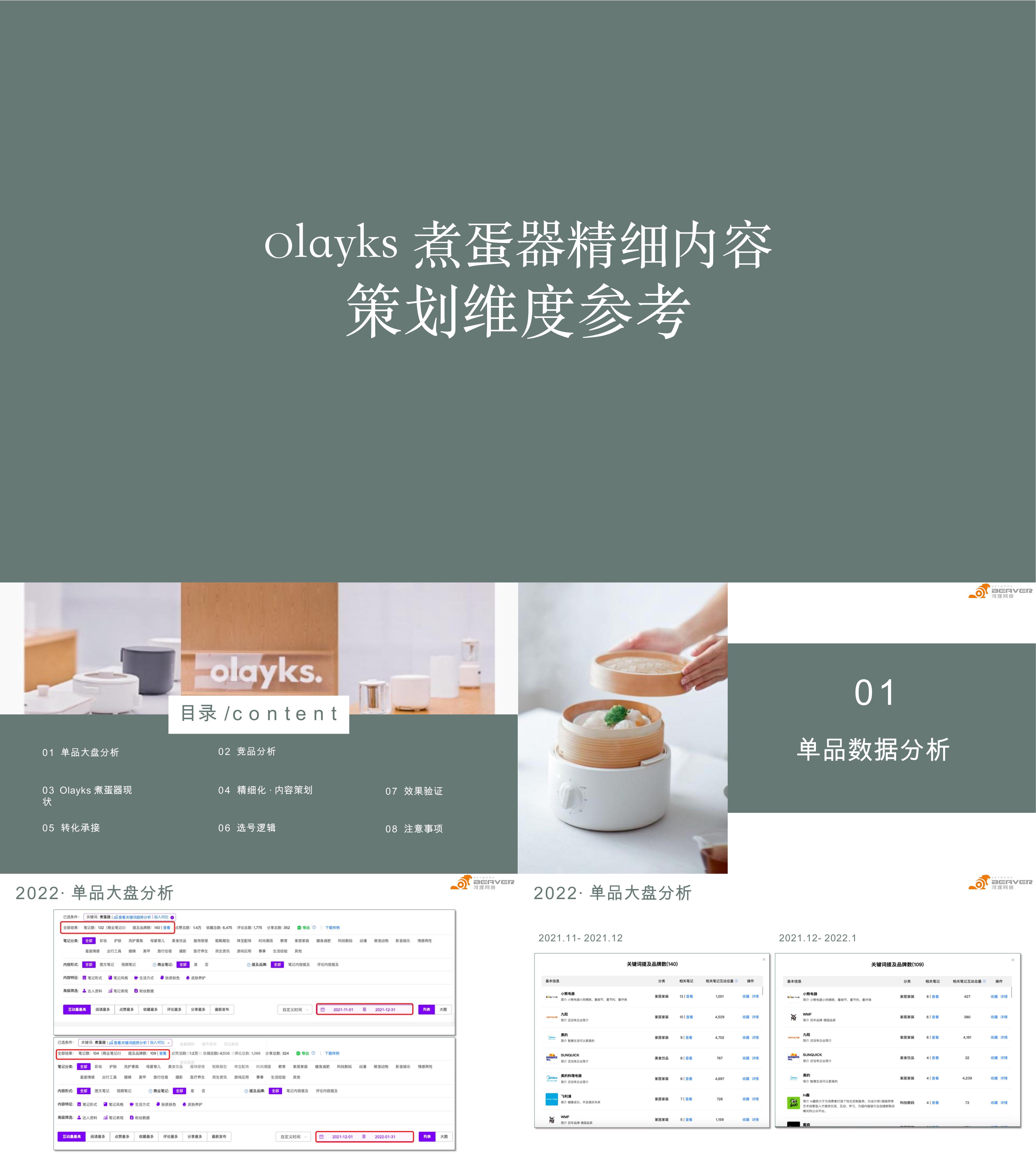 Olayks煮蛋器精细内容策划维度参考