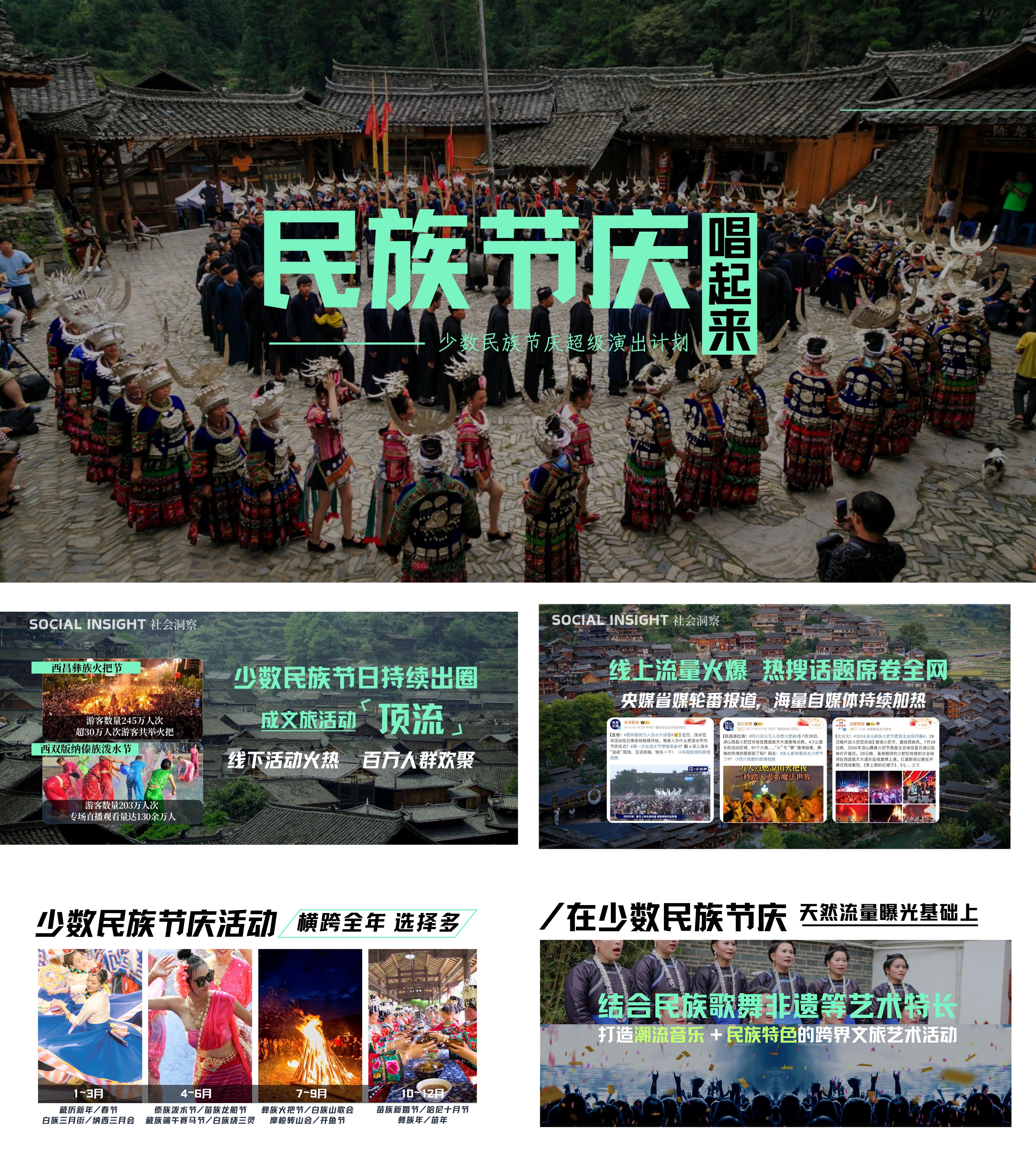 快手少数民族节庆唱起来演出综艺招商方案