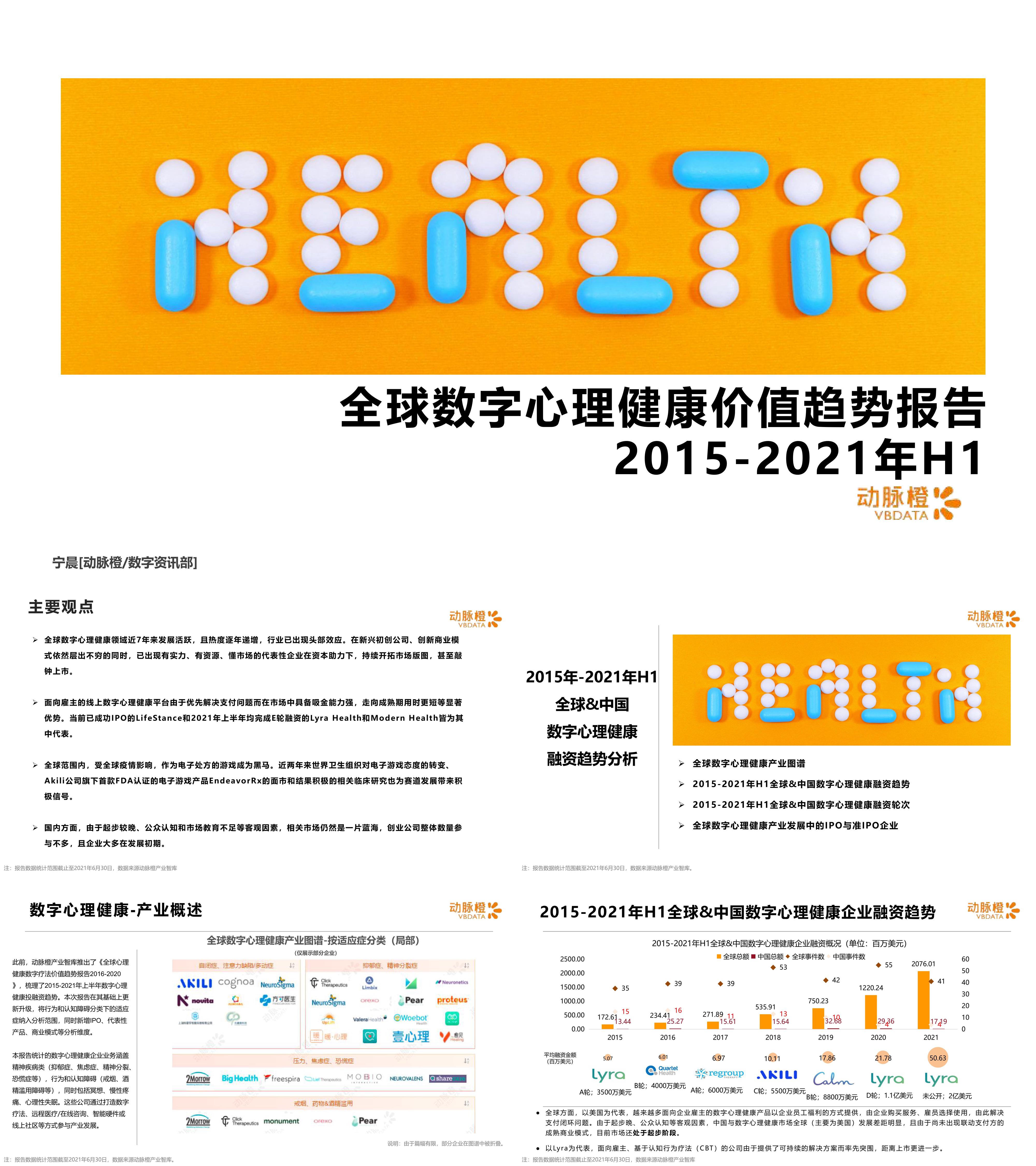 全球数字心理健康价值趋势报告