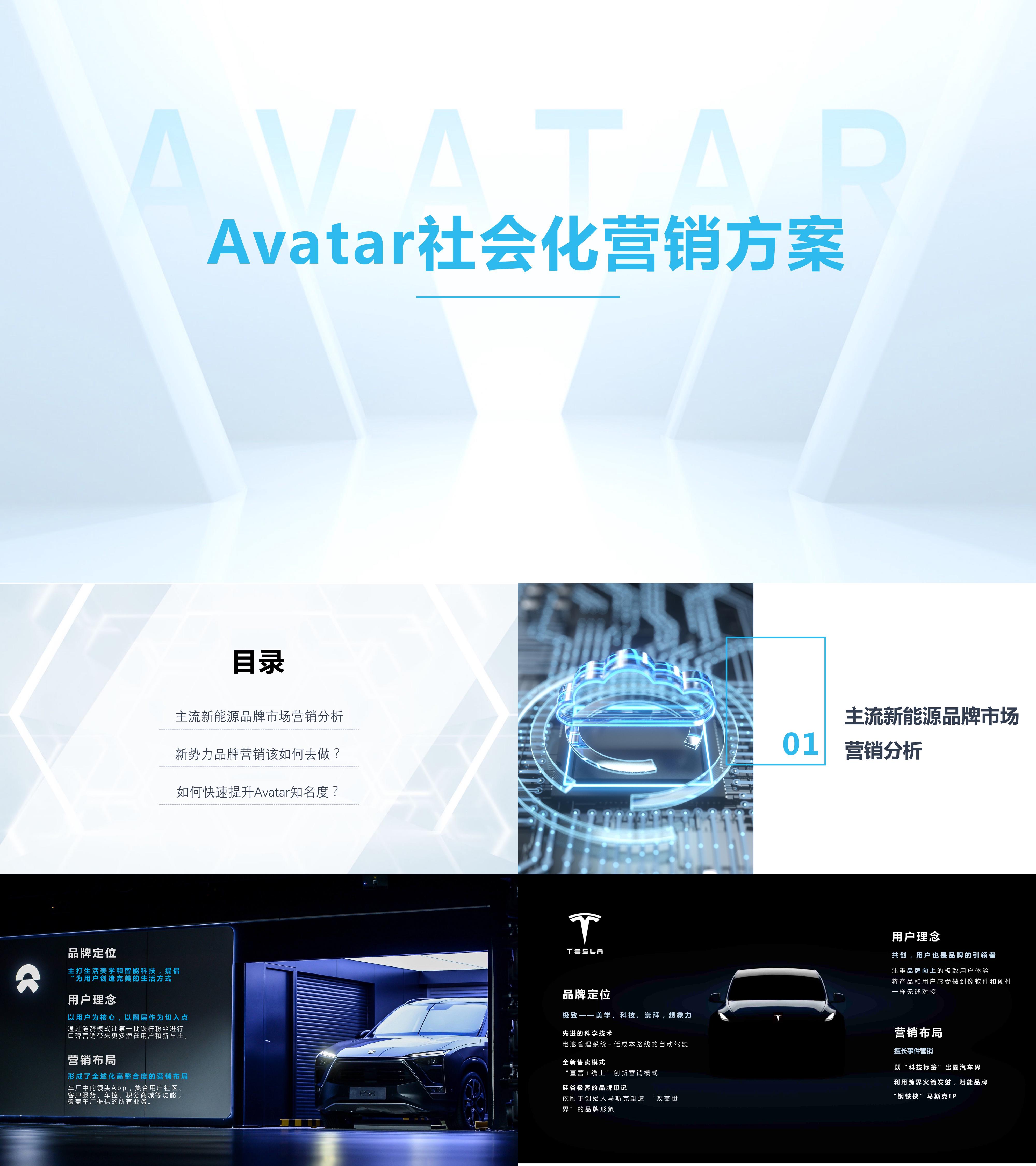 AVATAR阿维塔汽车社会化营销方案