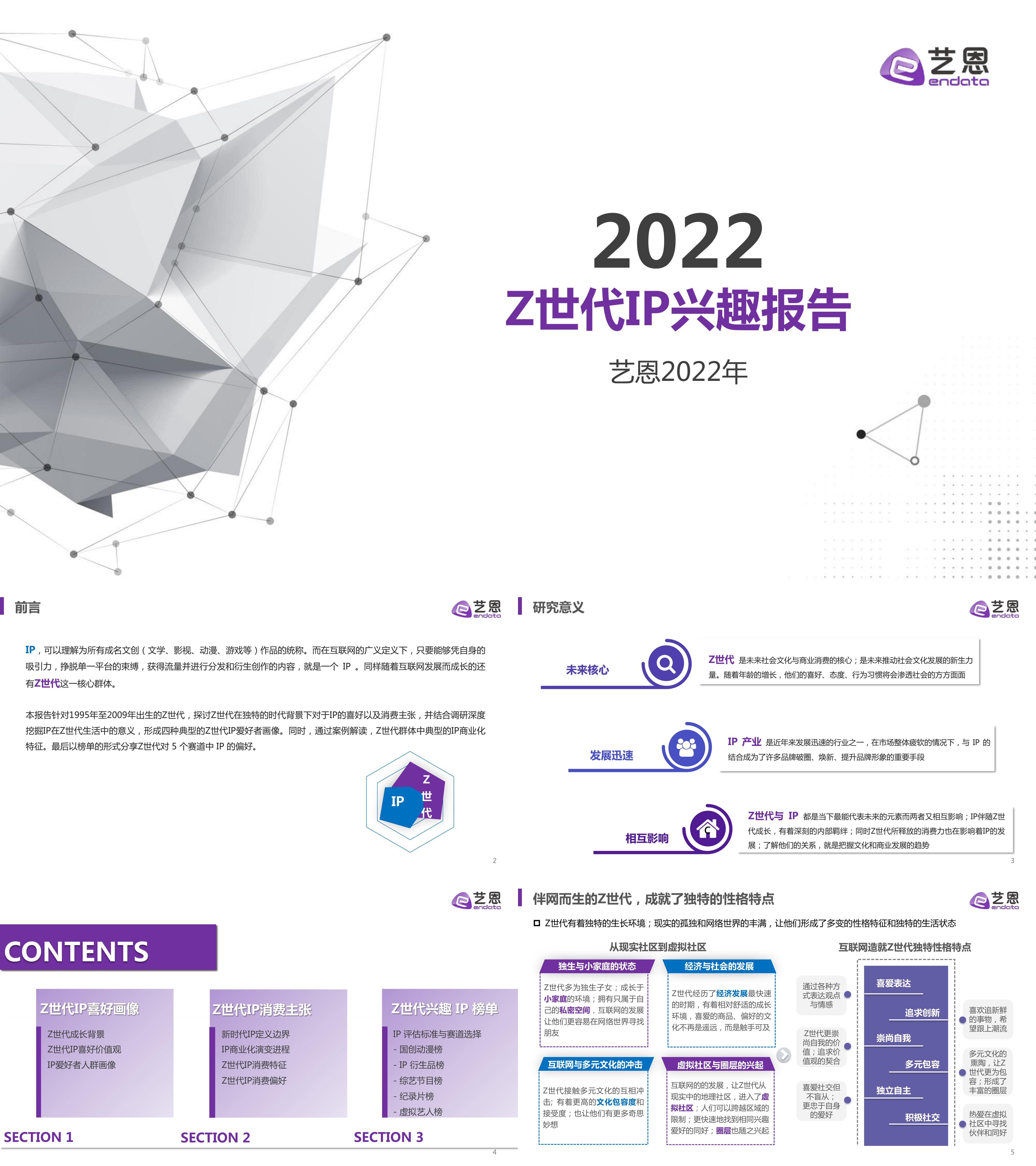 2022年Z世代IP兴趣报告