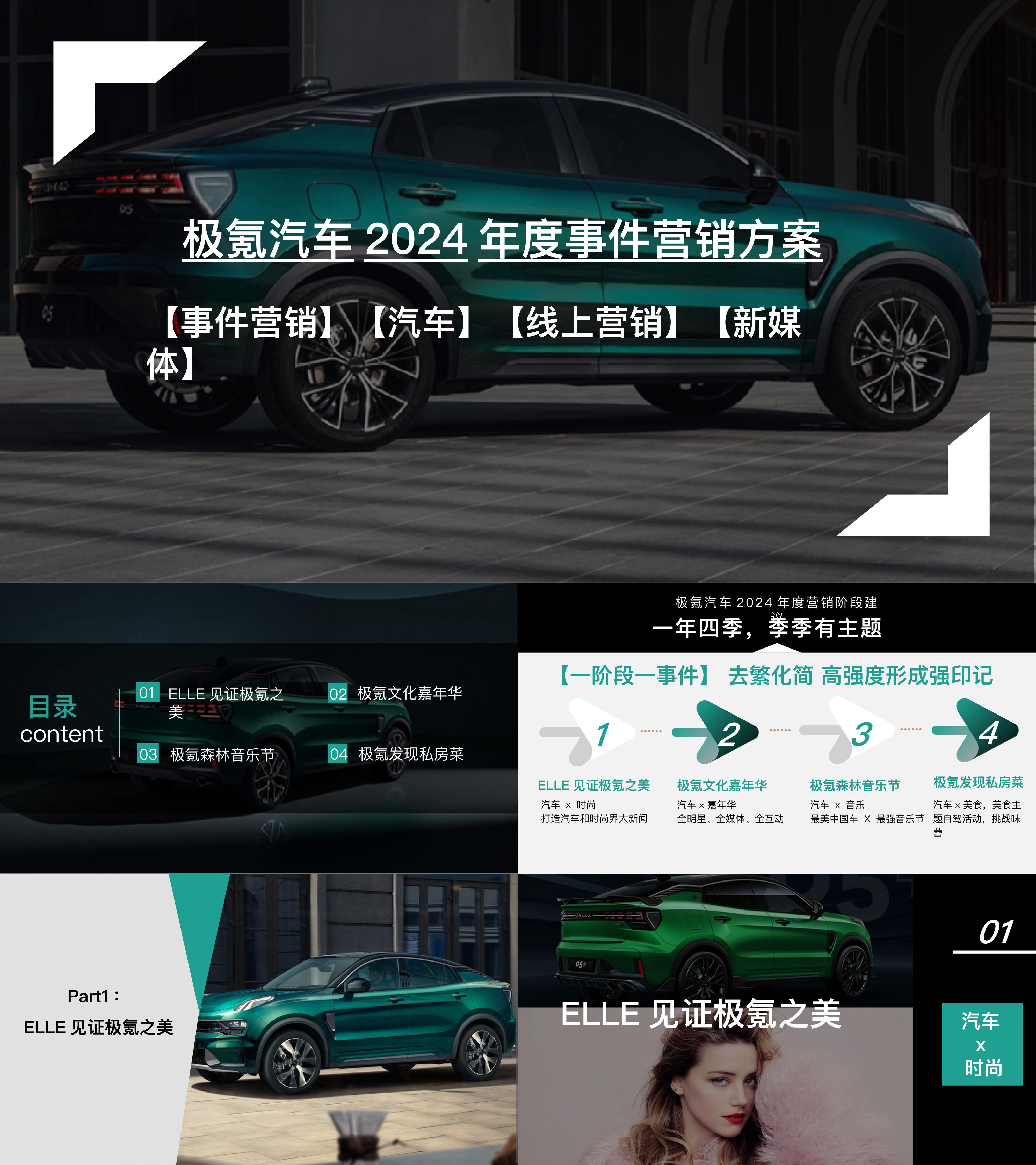 极氪汽车2024年度事件营销方案