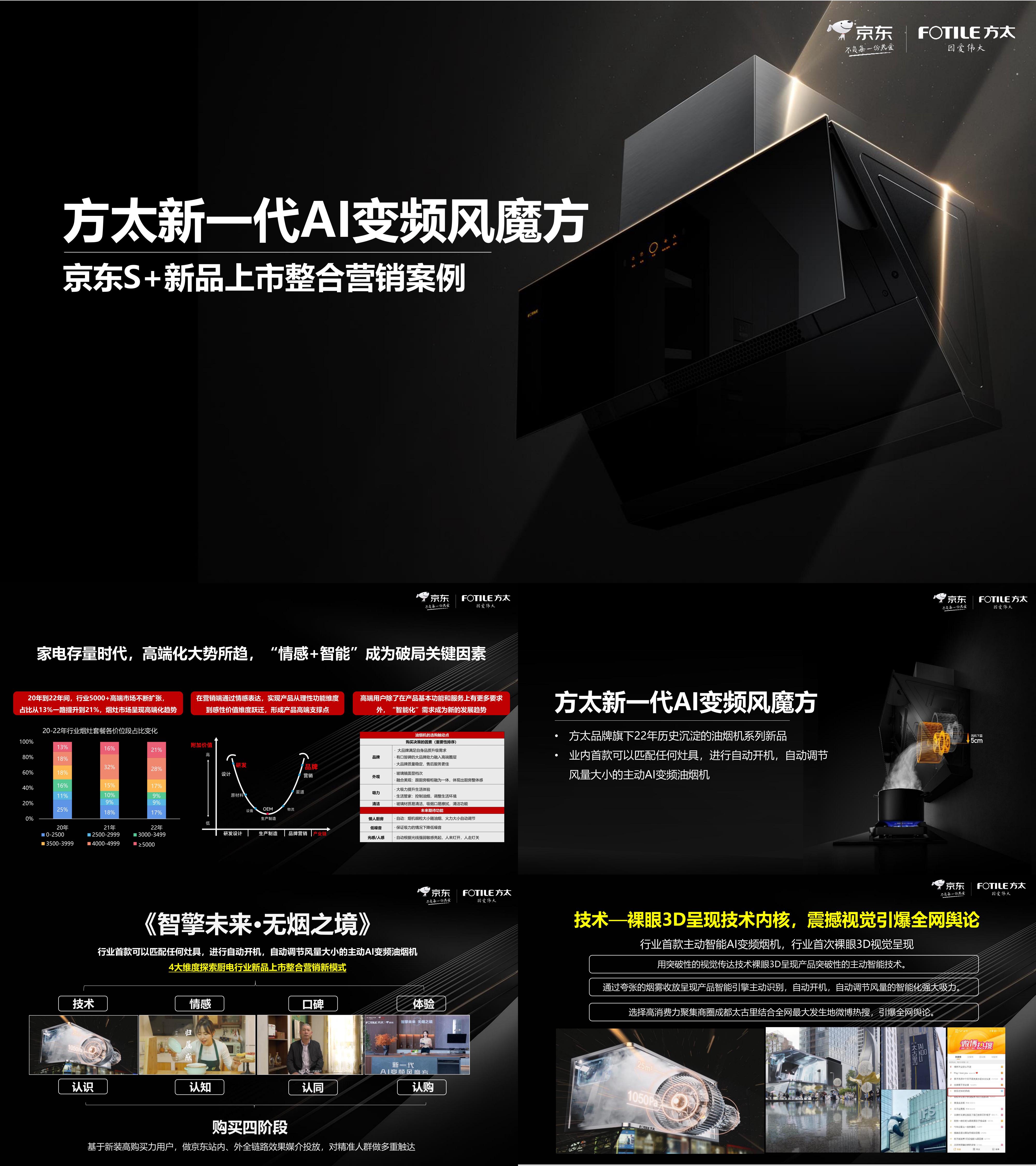 方太厨房电器京东新品上市整合营销案例