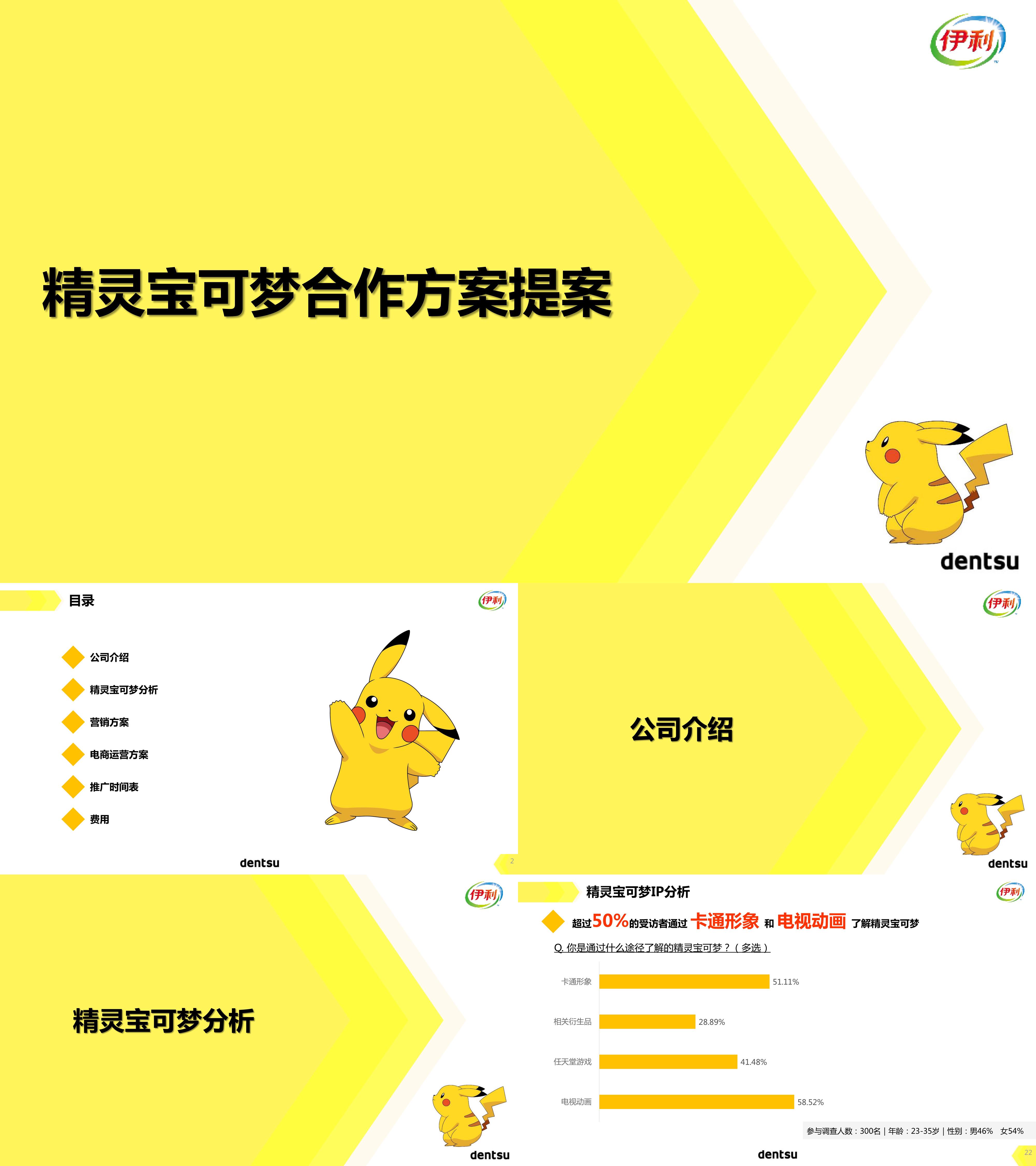 伊利xpokemon比稿方案