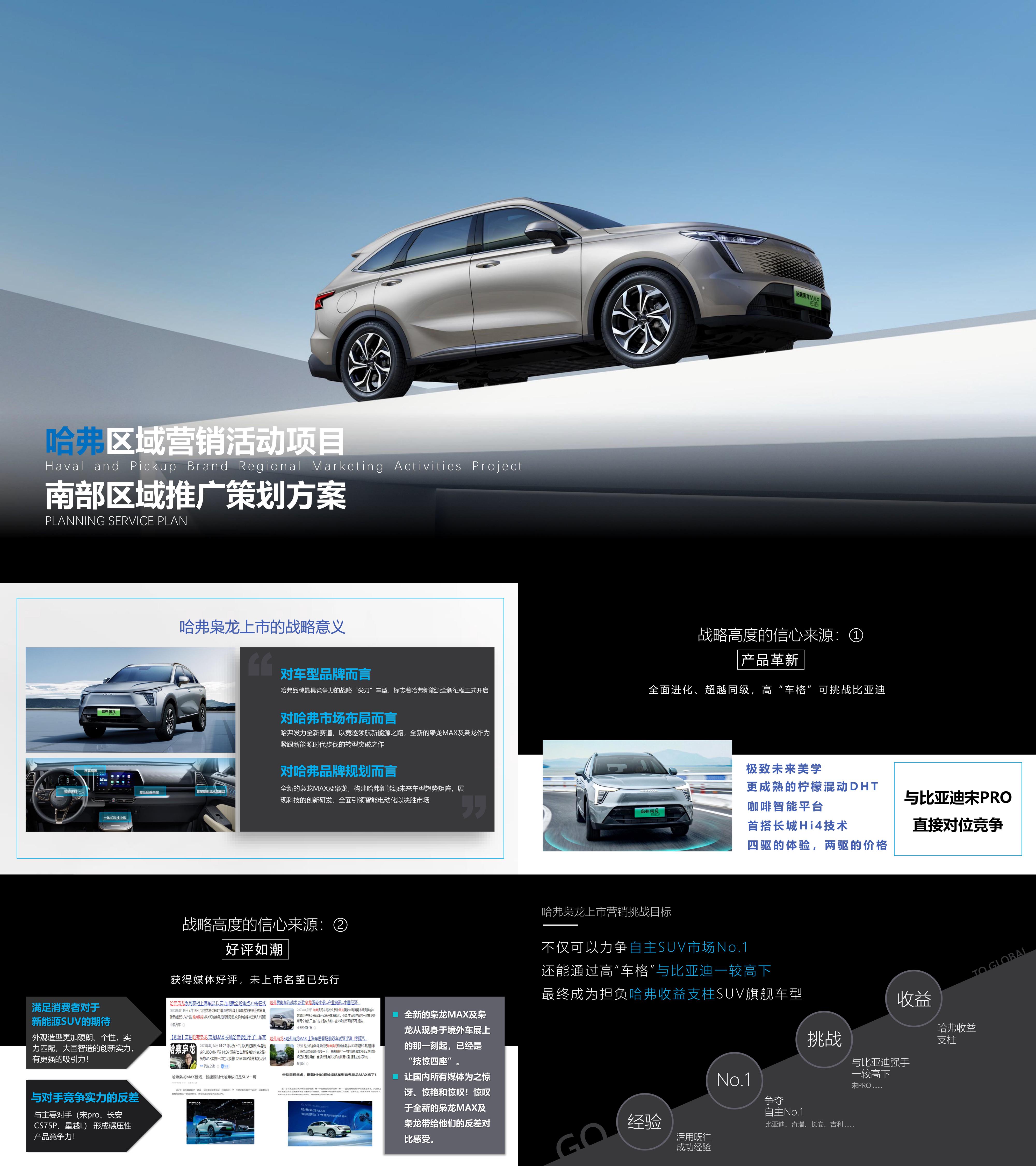 哈弗汽车品牌区域营销年度推广方案