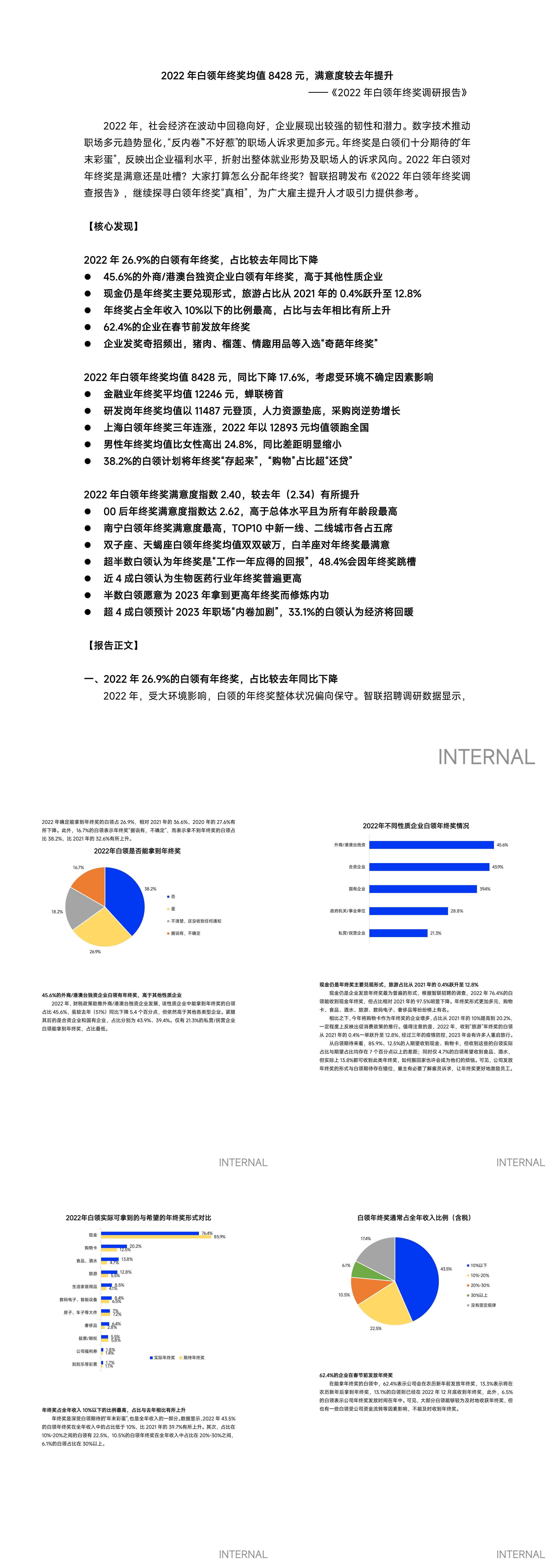 白领年终奖调研报告智联招聘