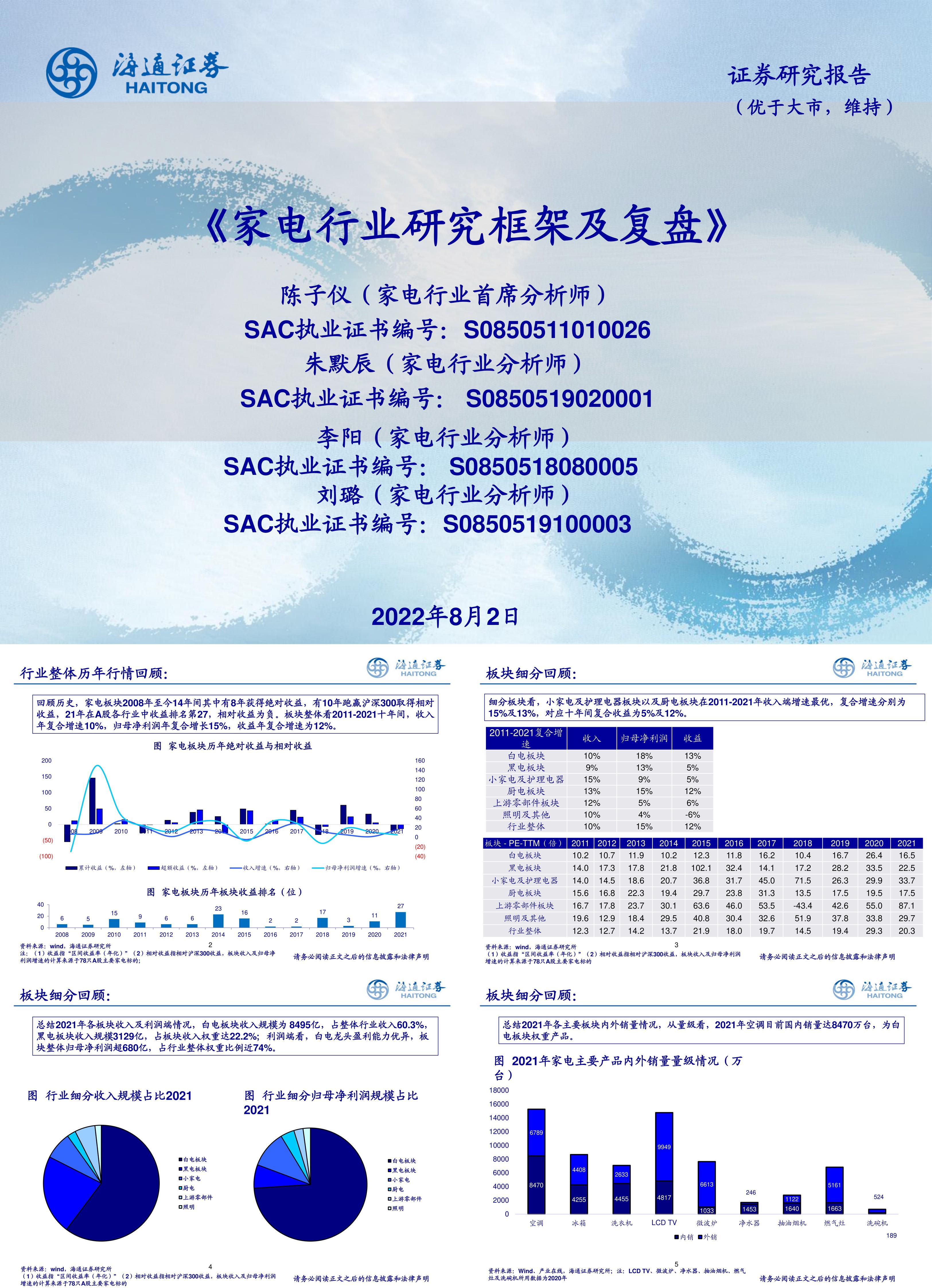 家电行业研究框架及复盘海通证券报告