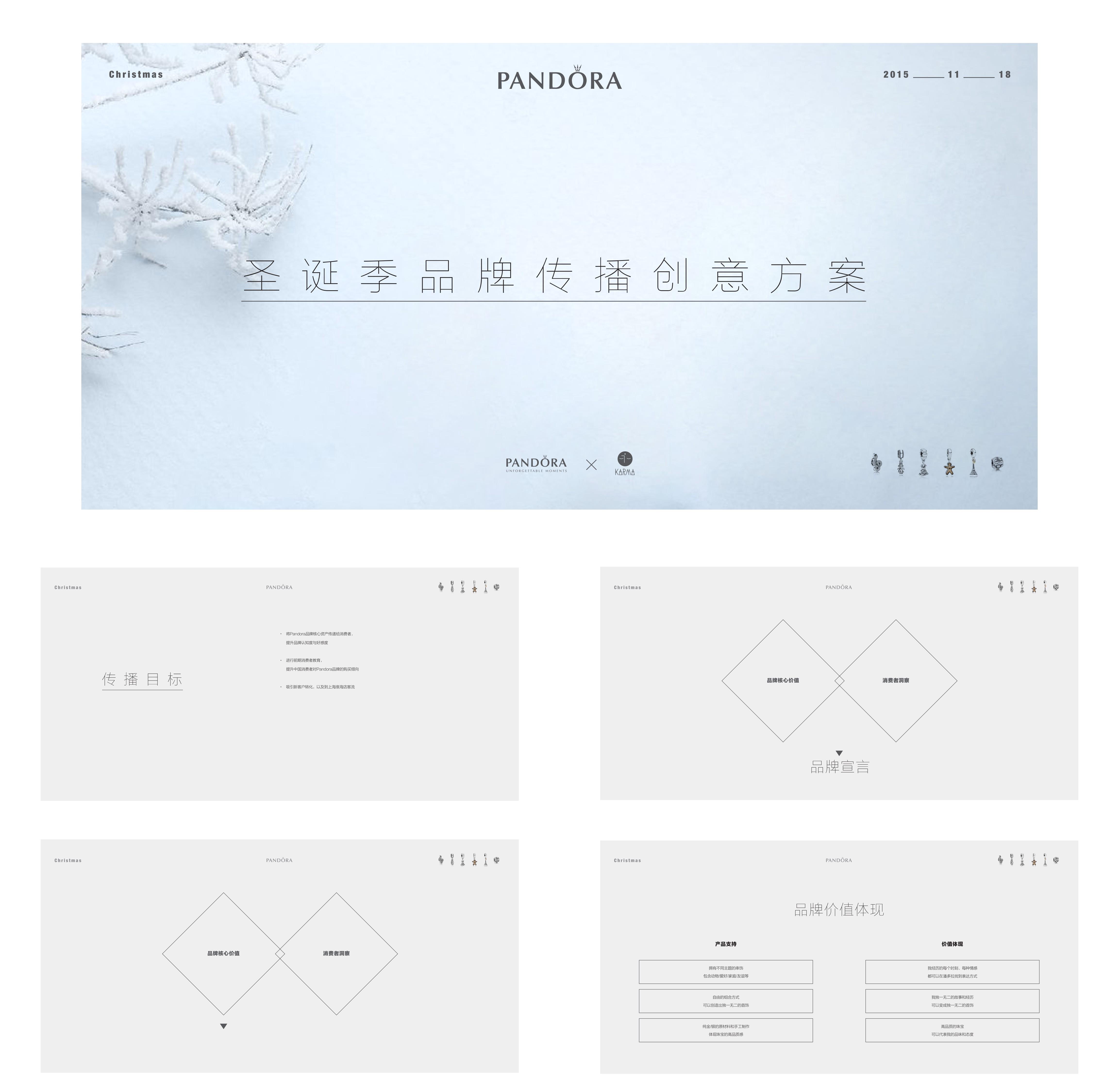 Pandora 圣诞季品牌传播创意方案 