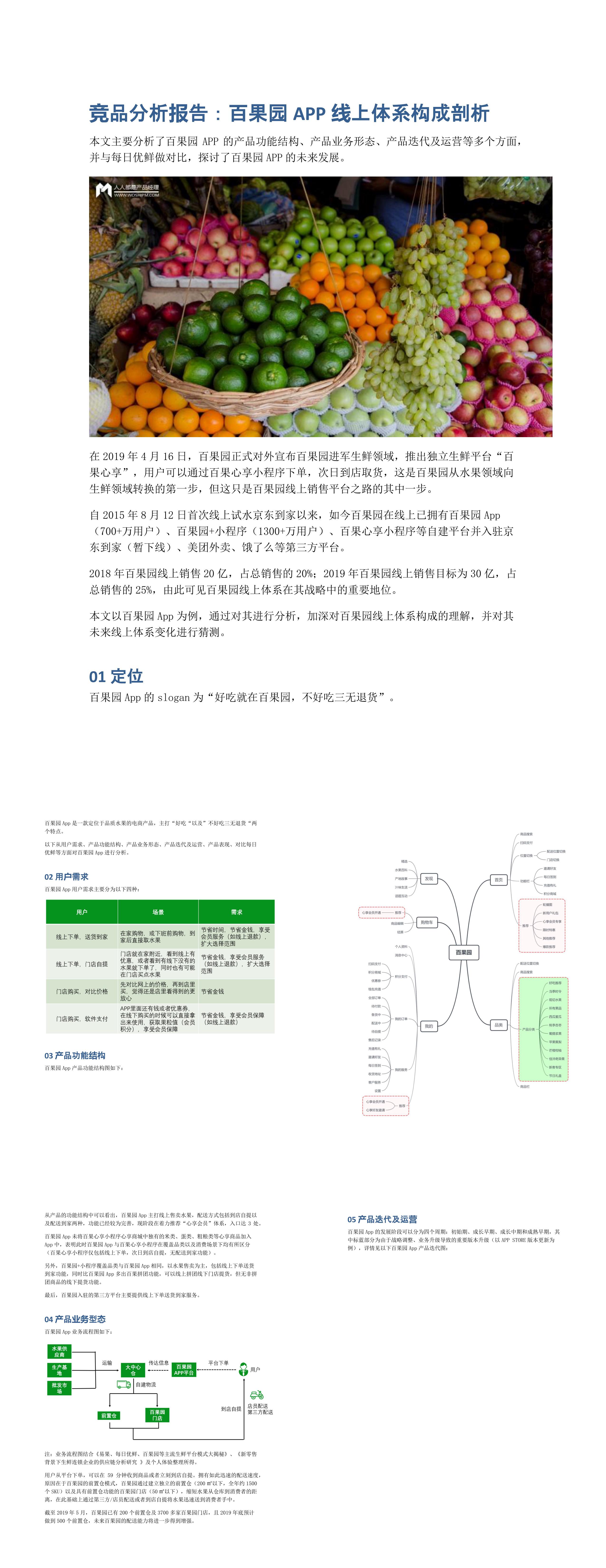 竞品分析报告百果园APP线上体系构成剖析