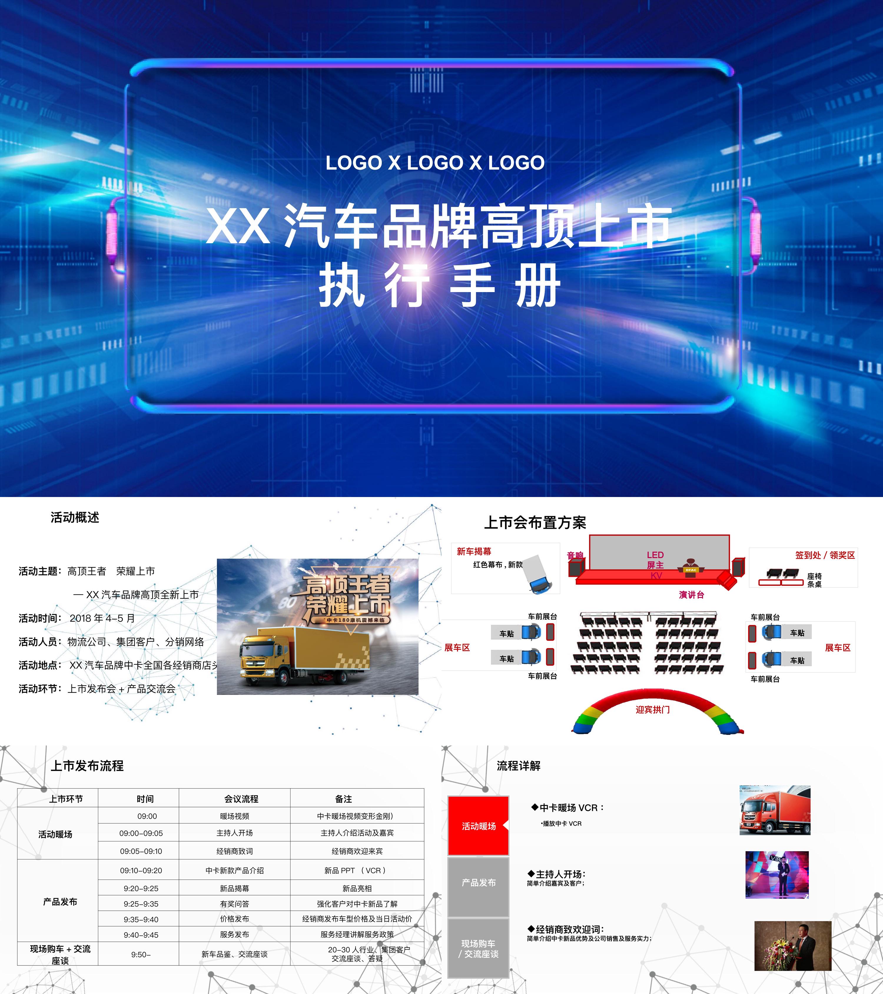 汽车新品上市活动执行手册