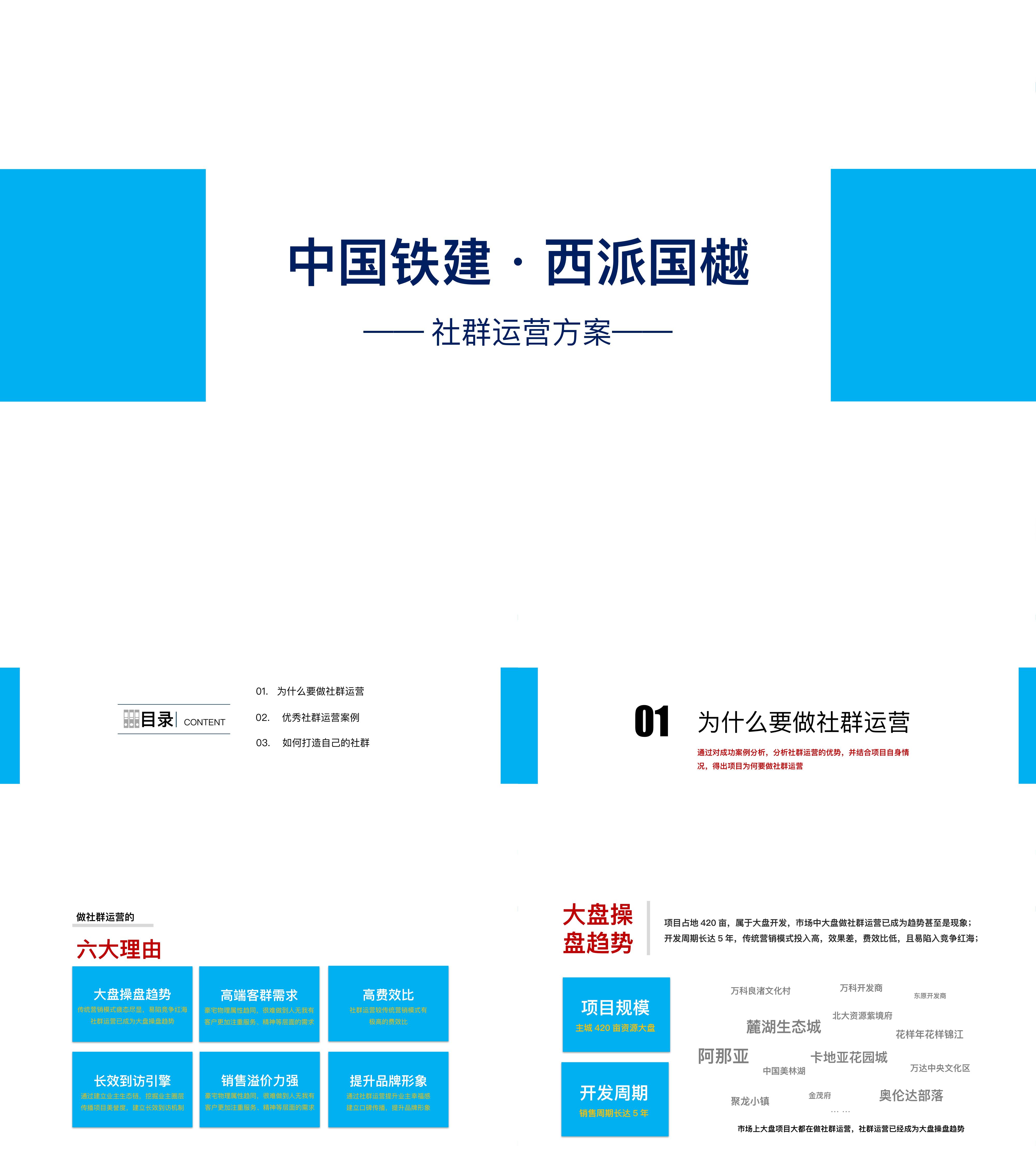 中铁建西派国樾社群运营方案