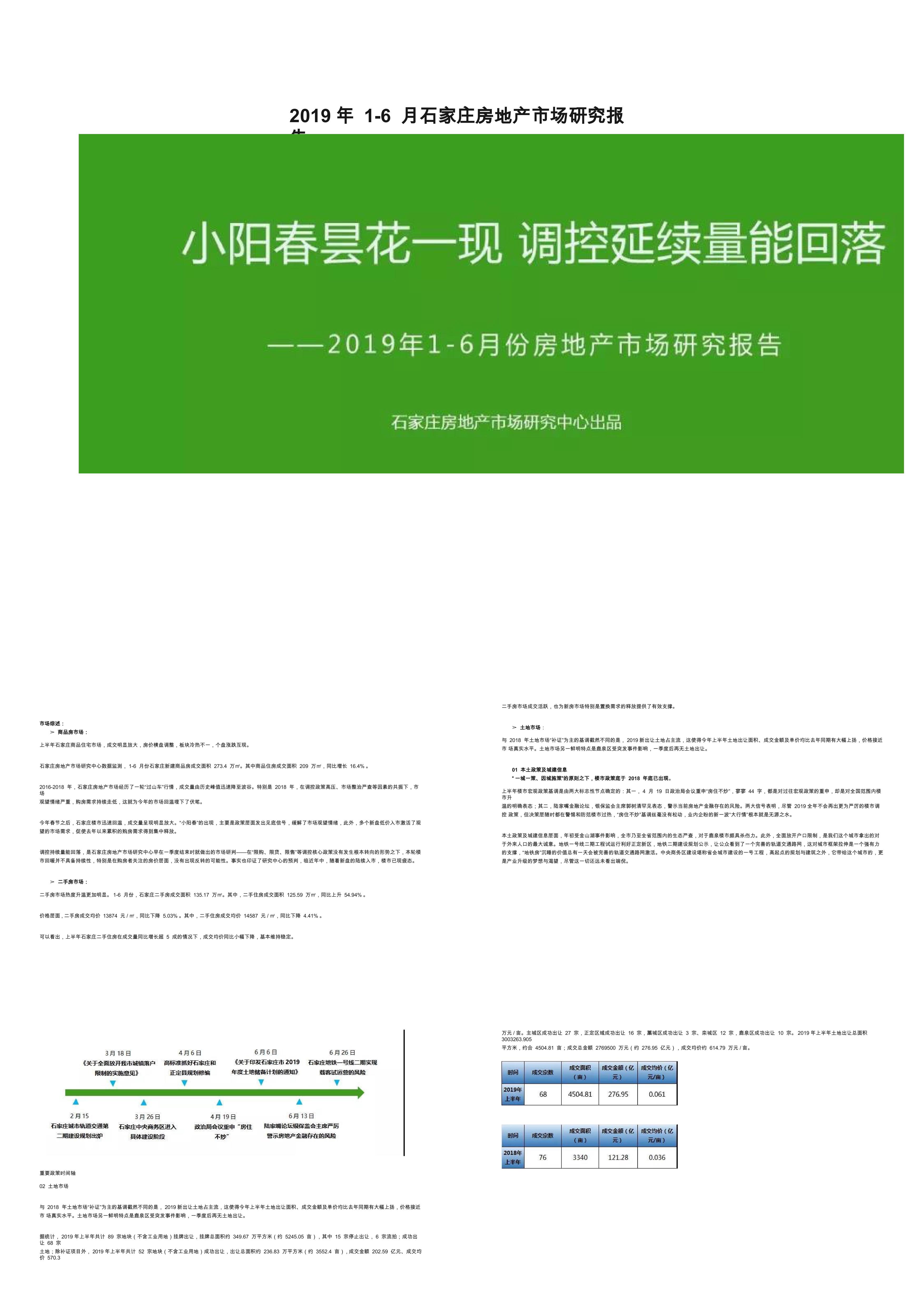 6月石家庄房地产市场研究报告