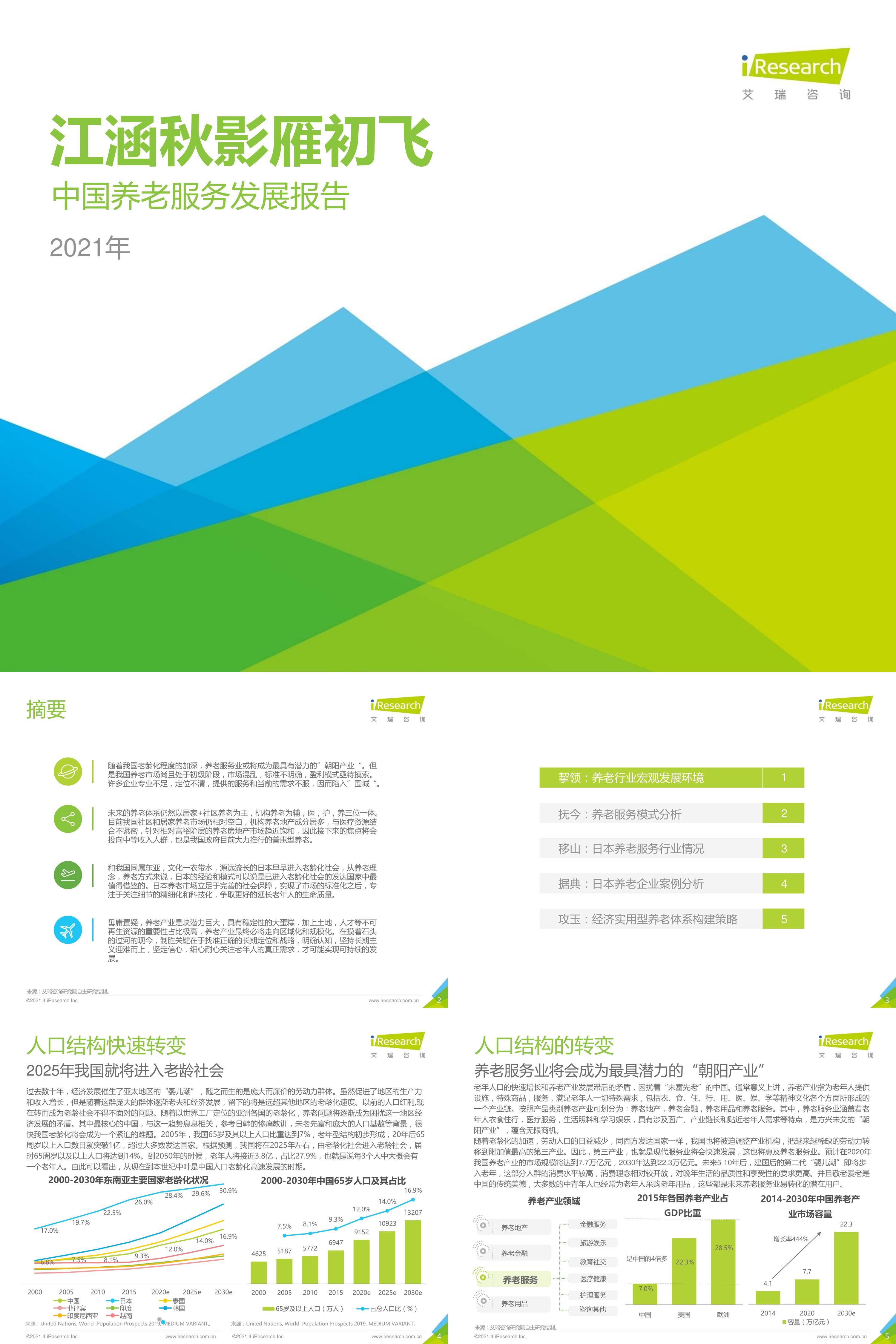 艾瑞咨询江涵秋影雁初飞2021年中国养老服务发展报告