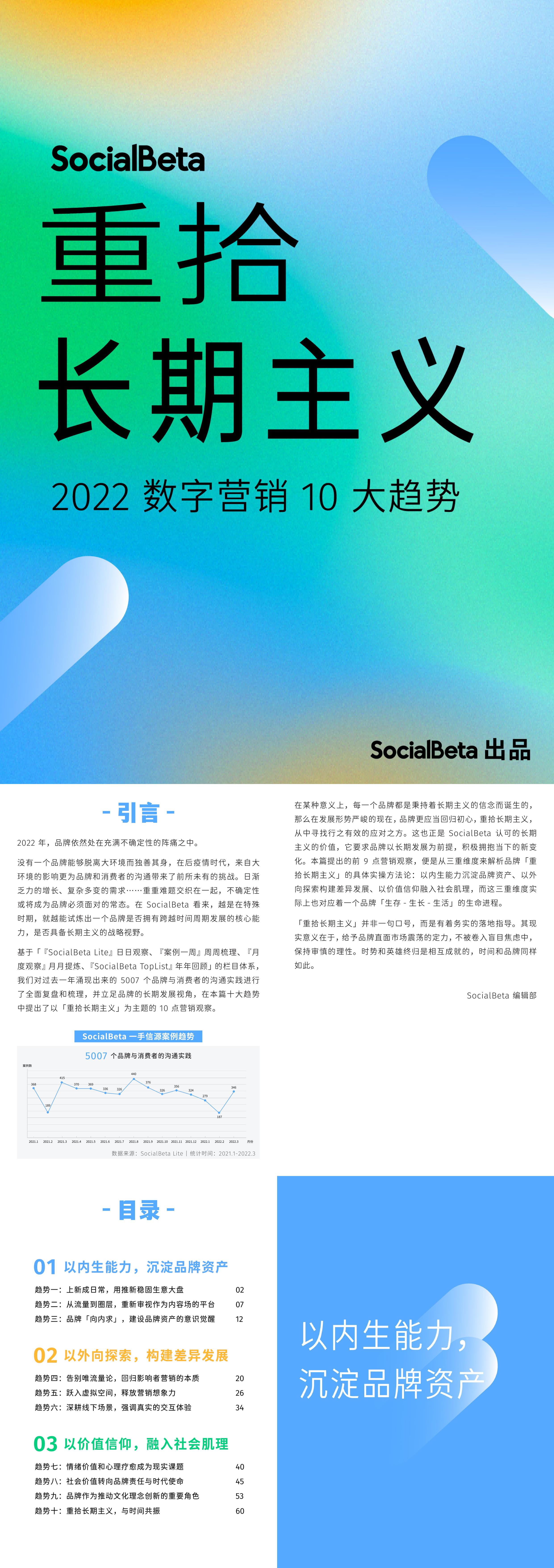 重拾长期主义数字营销大趋势报告SocialBeta