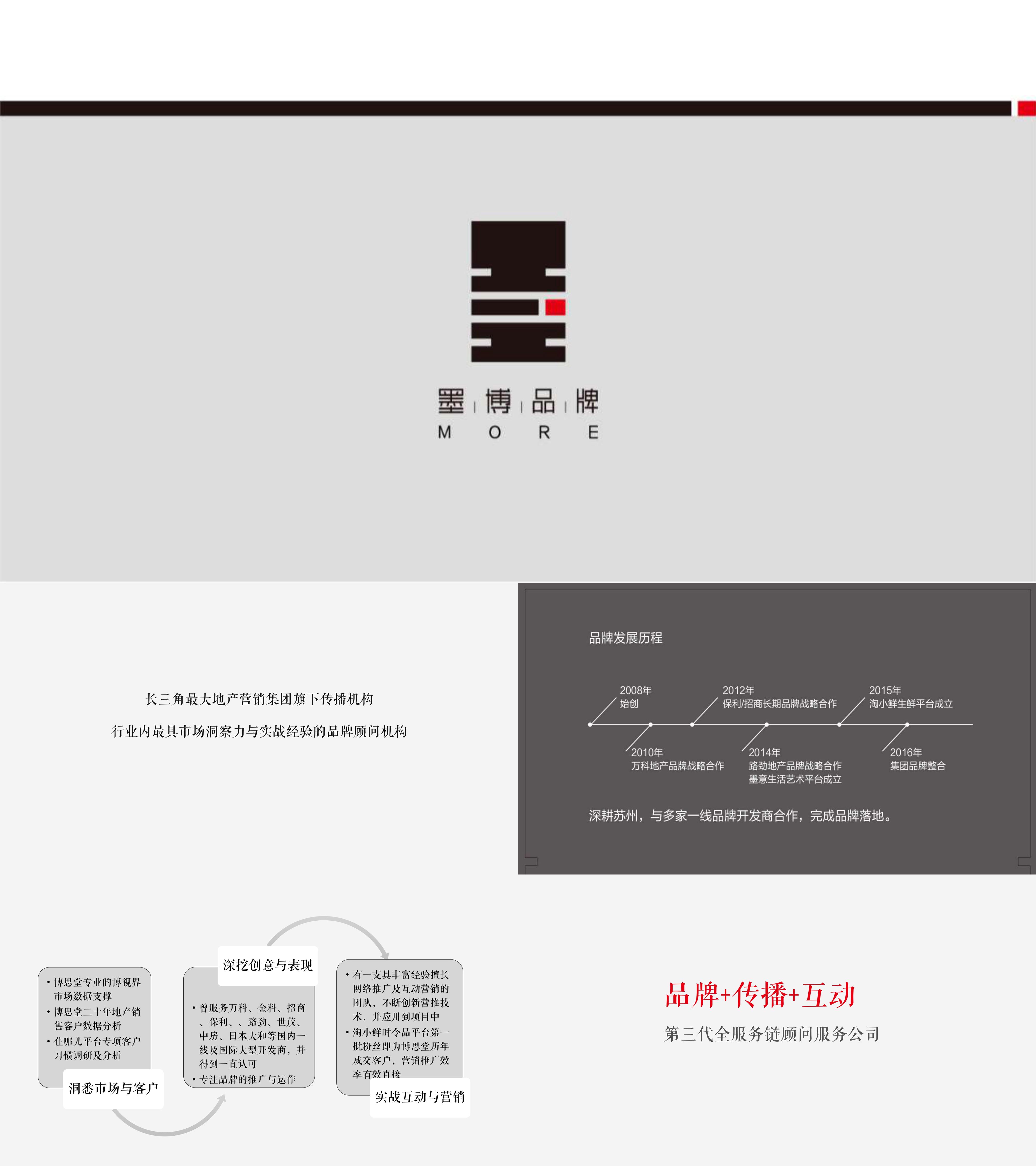 苏州墨博广告新城地产城纺织小镇提报终稿