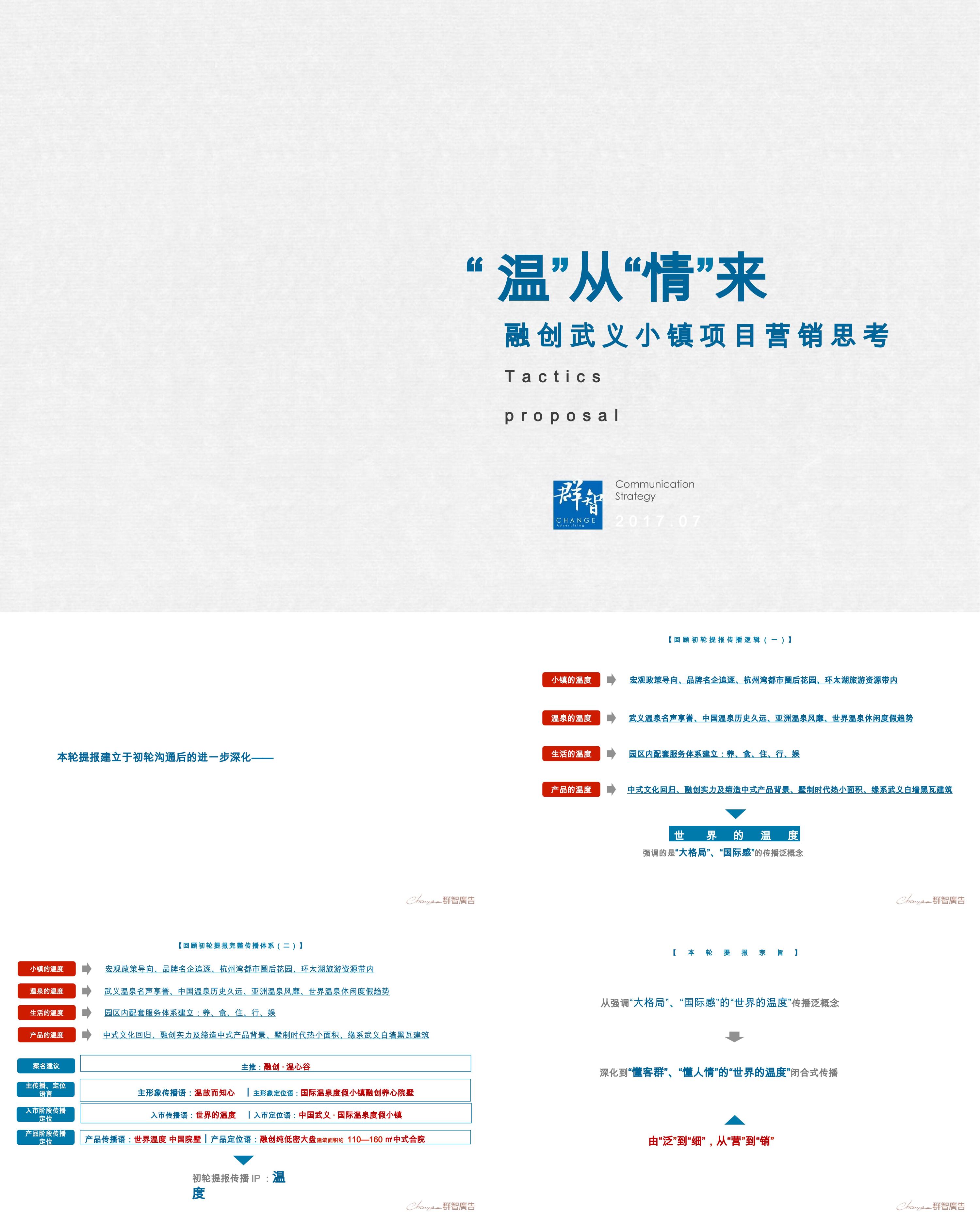 融创温心谷国际温泉度假小镇二轮提报