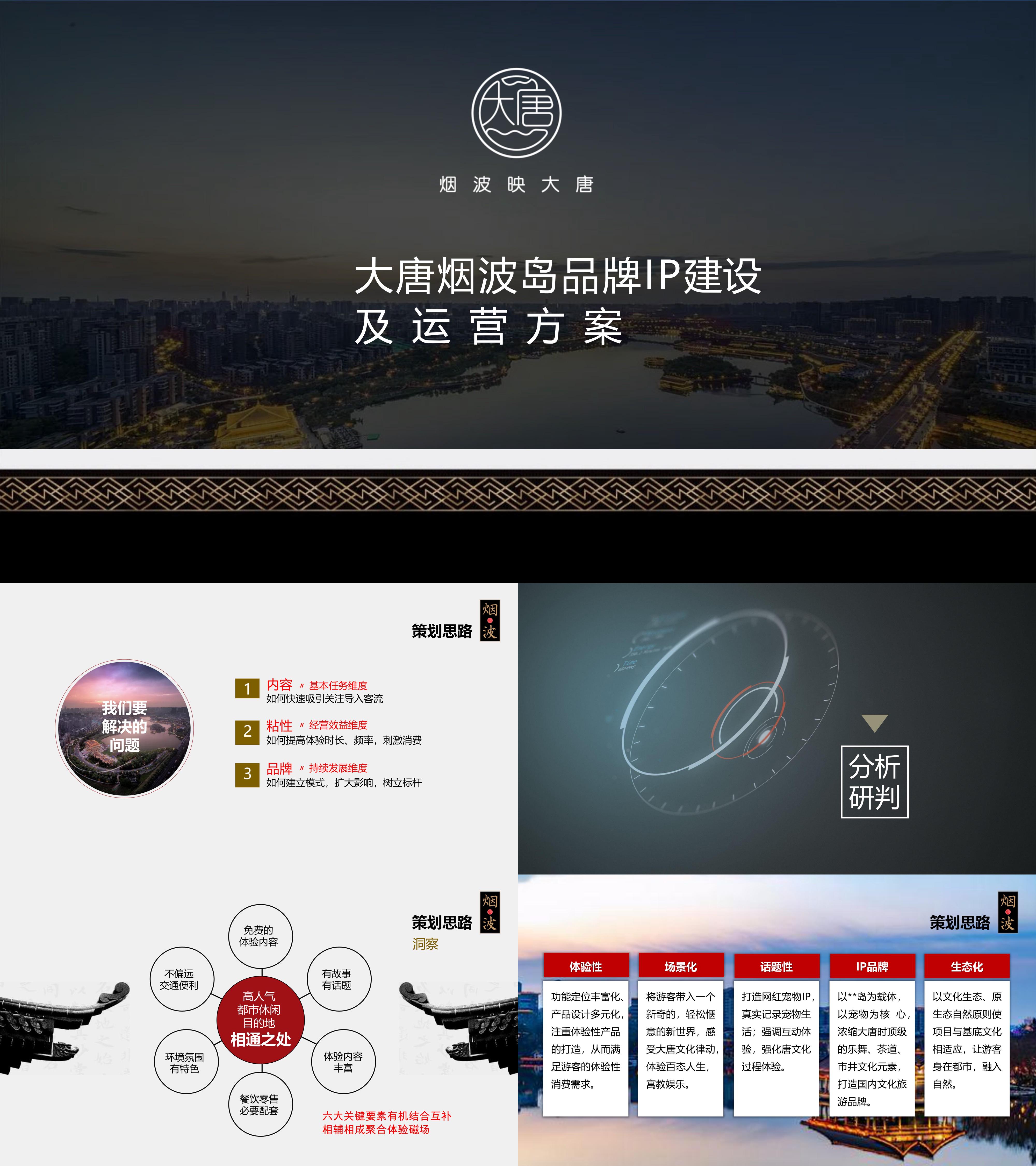 文旅项目大唐烟波岛景区唐文化休闲乐园运营方案