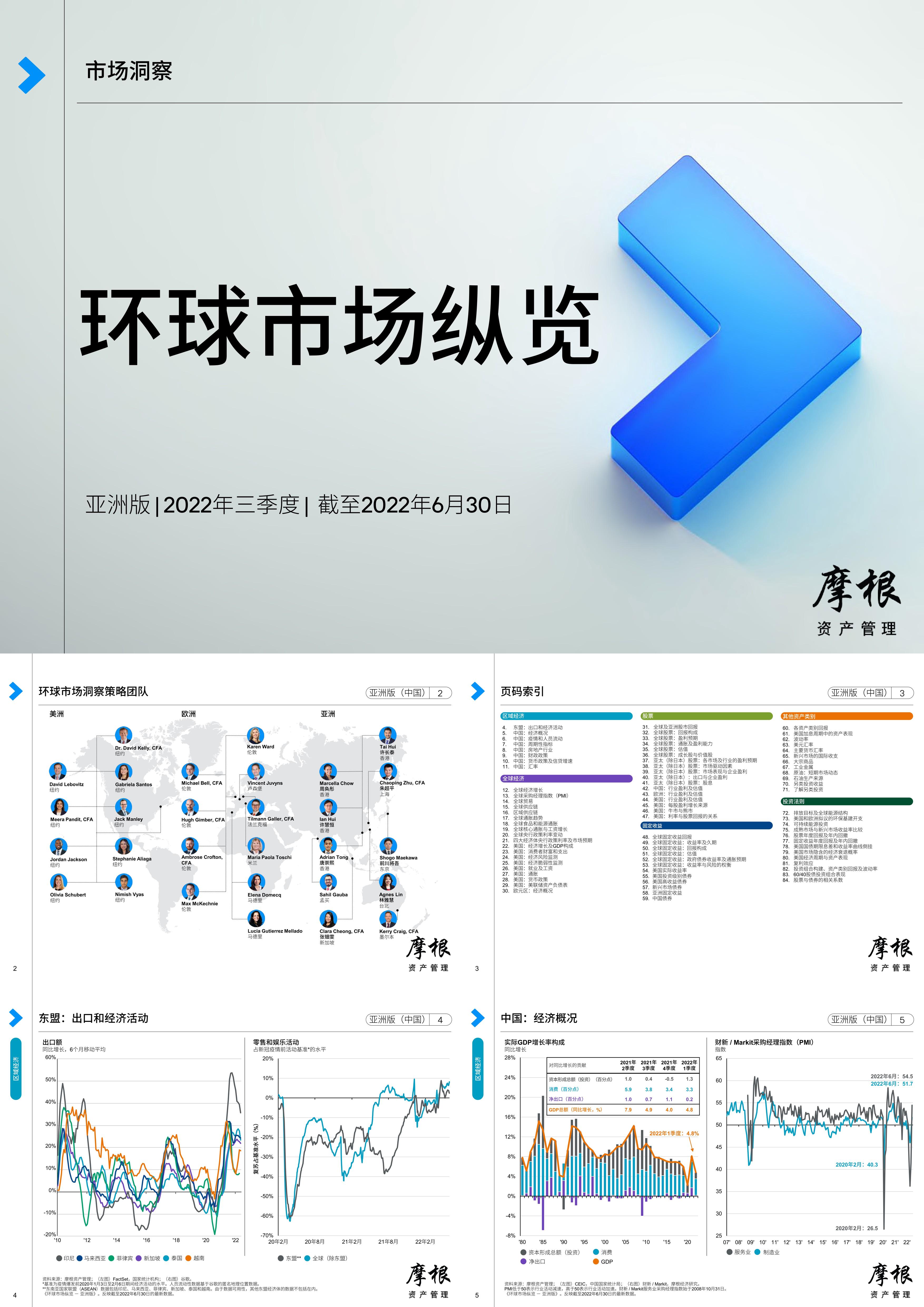 摩根资产管2022年第三季度环球市场纵览亚洲版